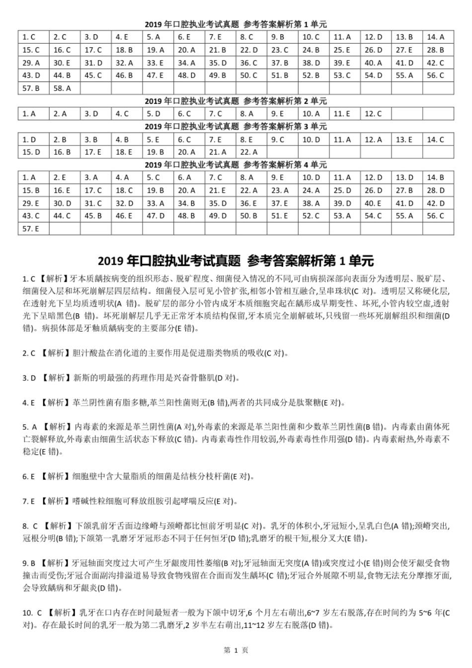 2019真题-答案解析.pdf_第2页