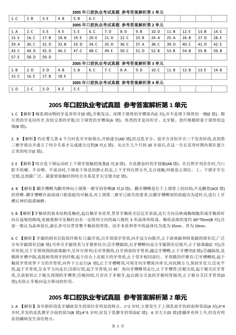 2005真题-答案解析.pdf_第2页