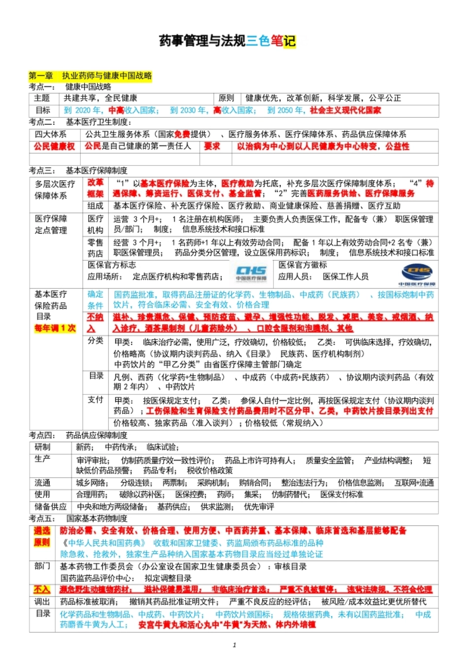 法规三色笔记.pdf_第1页