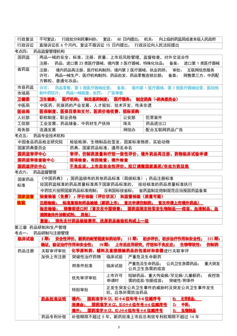 法规三色笔记.pdf_第3页