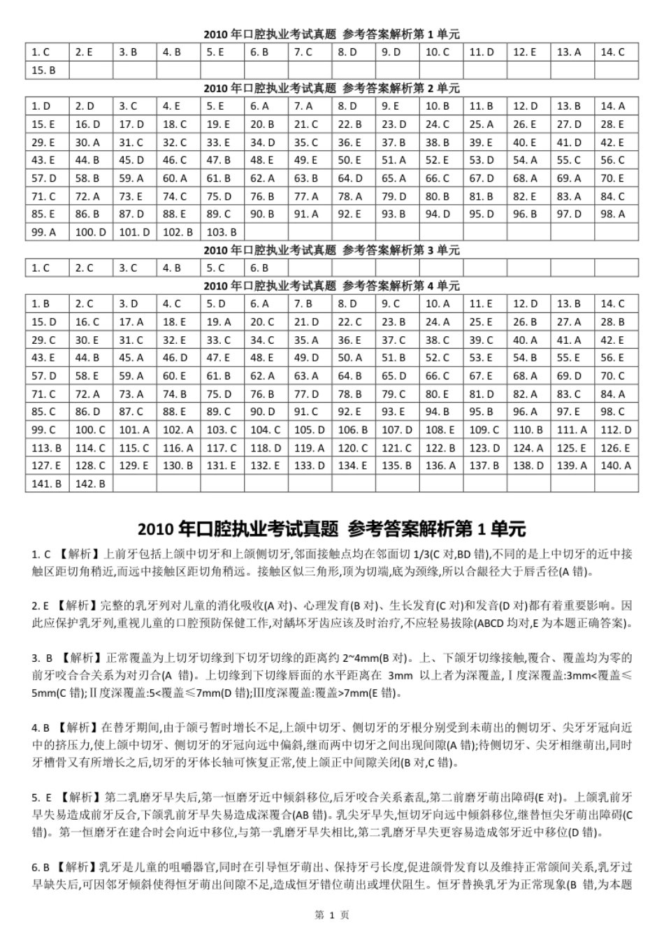 2010真题-答案解析.pdf_第2页