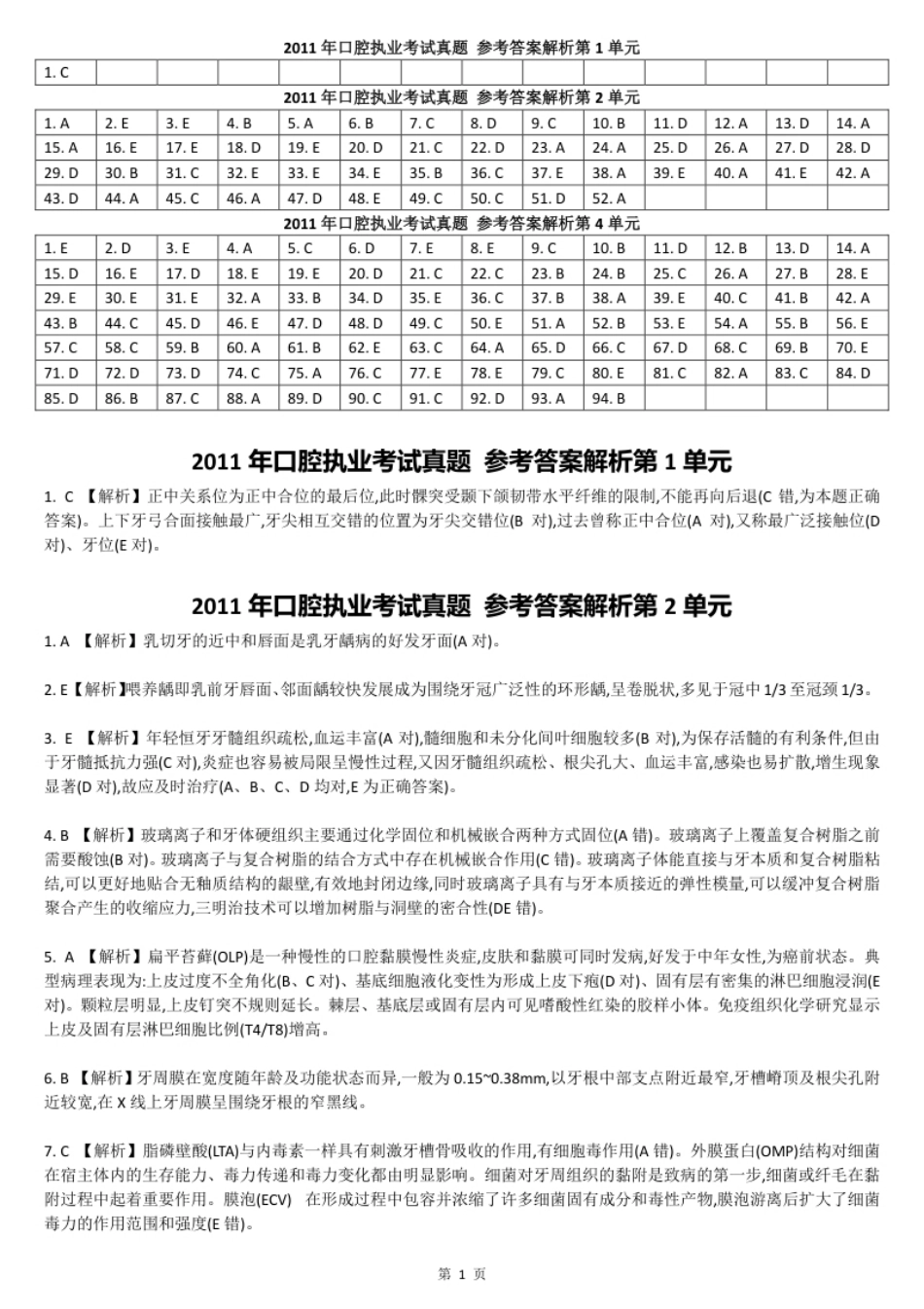 2011真题-答案解析.pdf_第2页