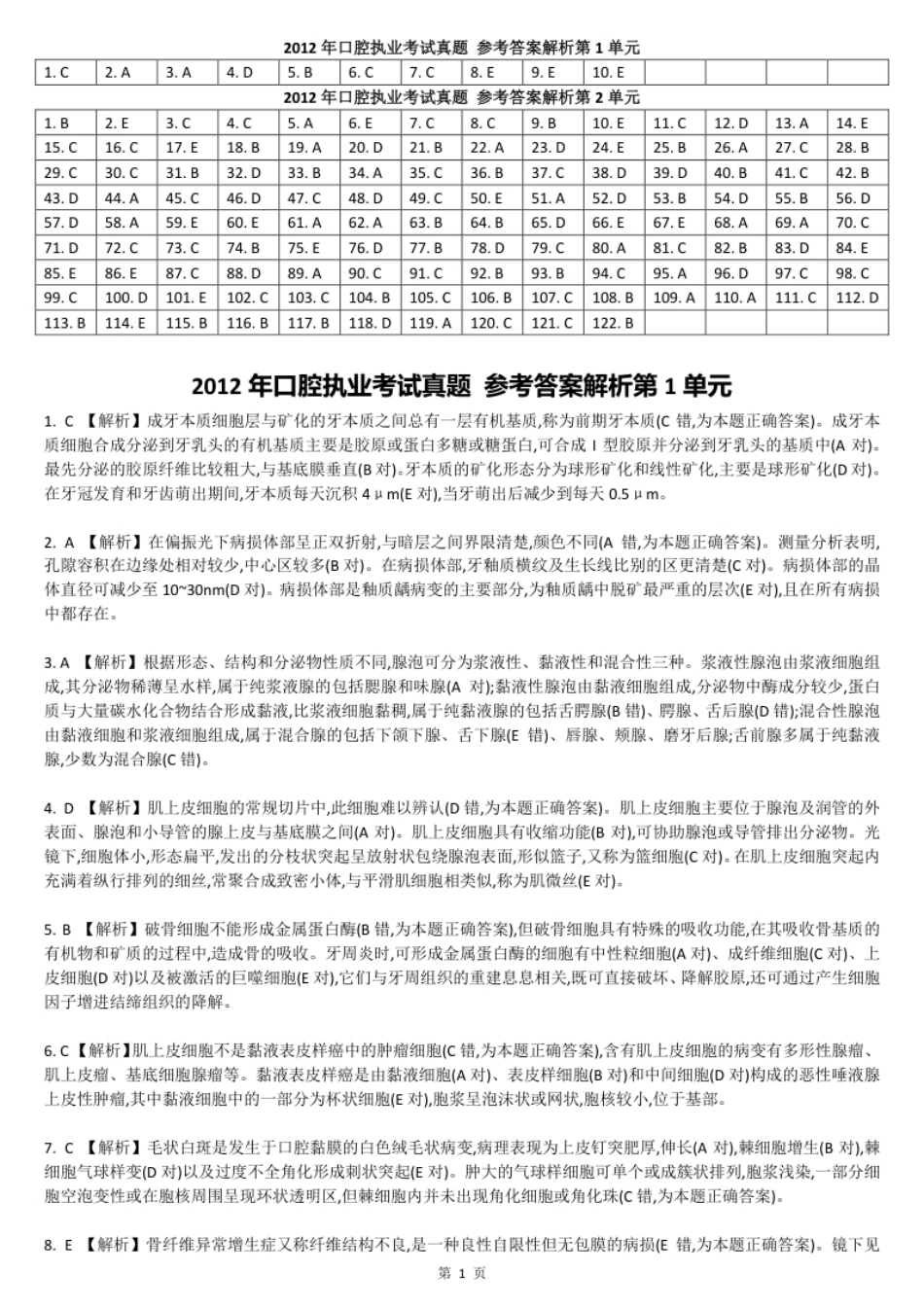 2012真题-答案解析.pdf_第2页