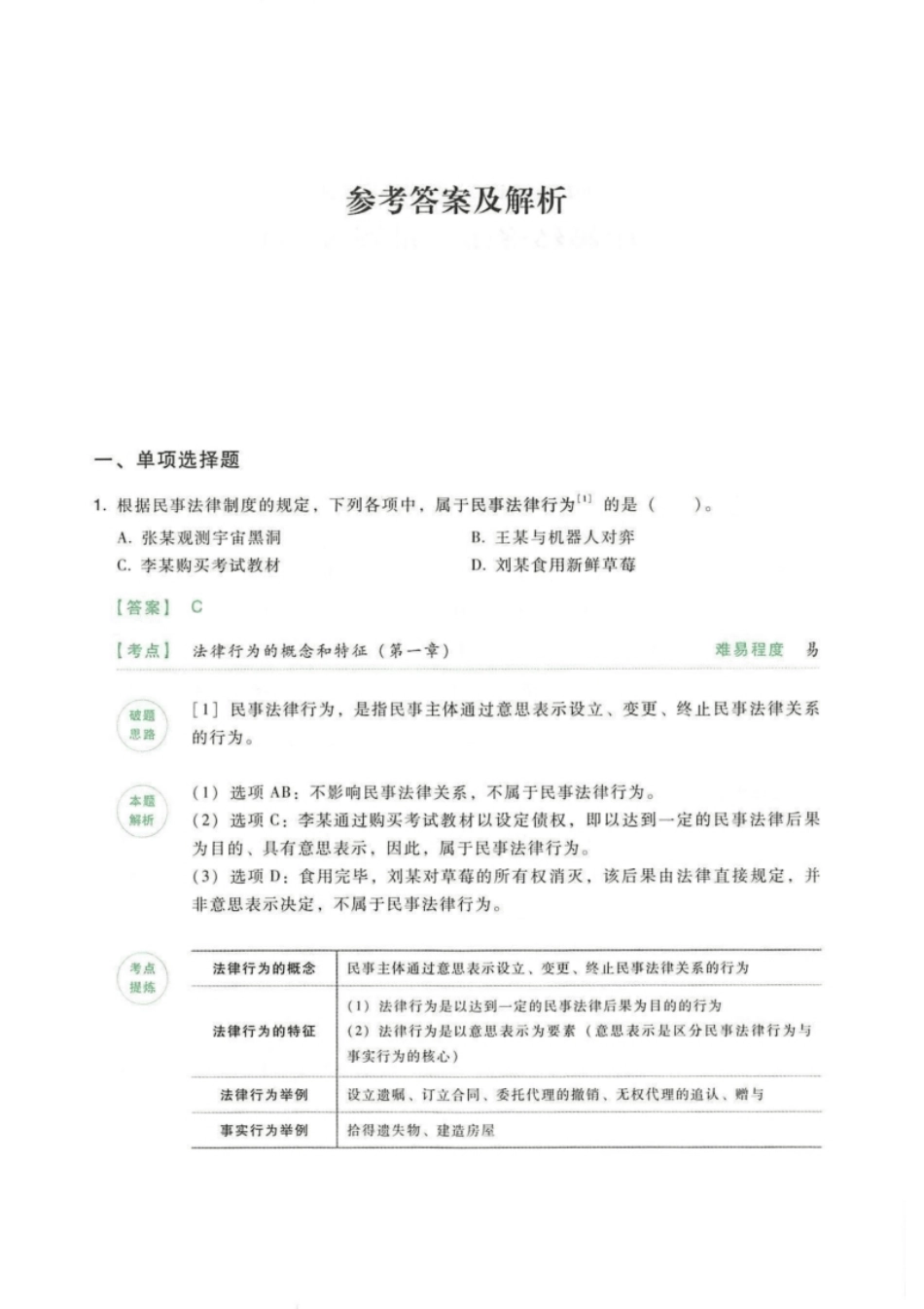 2019年《中级经济法》(一)答案解析-已压缩.pdf_第2页