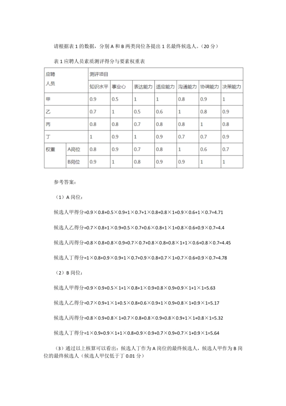 2016上半年人力资源管理师三级专业能力真题及答案.pdf_第2页