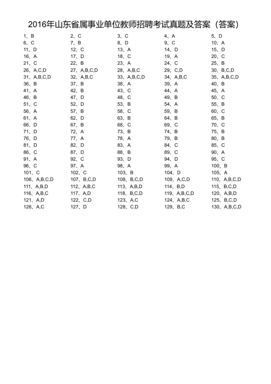 2016年山东省属事业单位教师招聘考试真题及答案.pdf_第1页