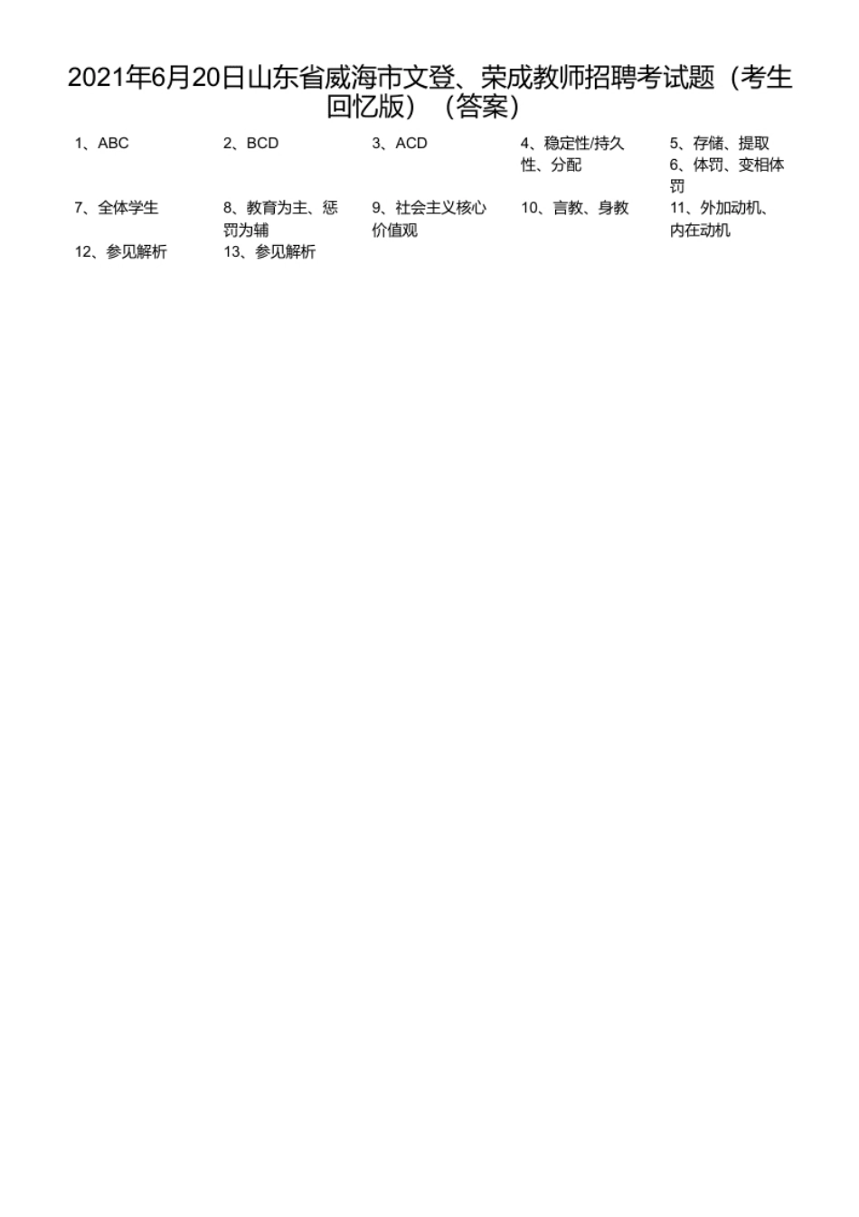 2021年6月20日山东省威海市文登、荣成教师招聘考试题（考生回忆版）.pdf_第1页