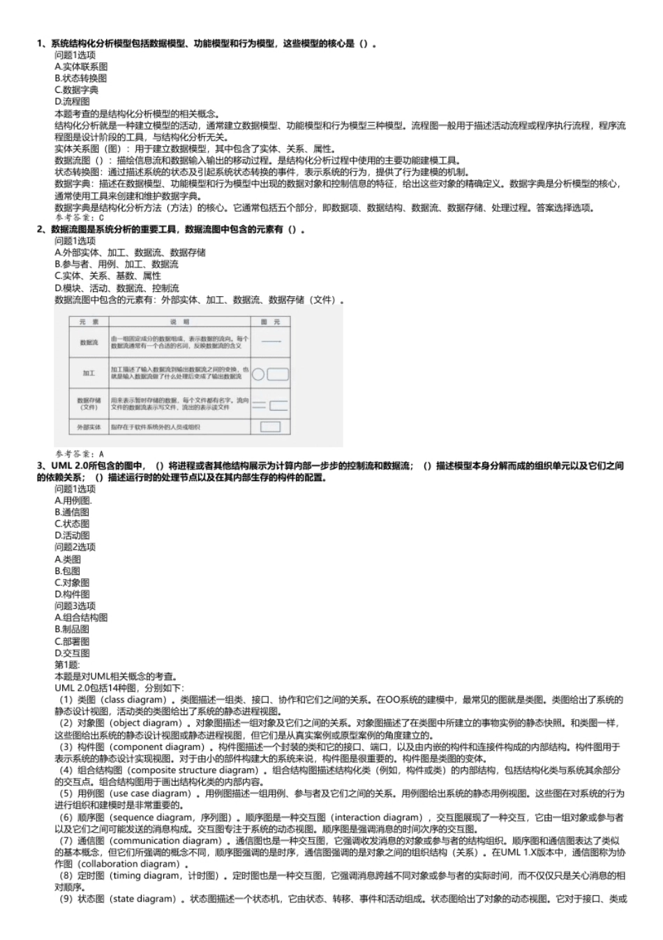 2020年11月系分综合知识.pdf_第1页