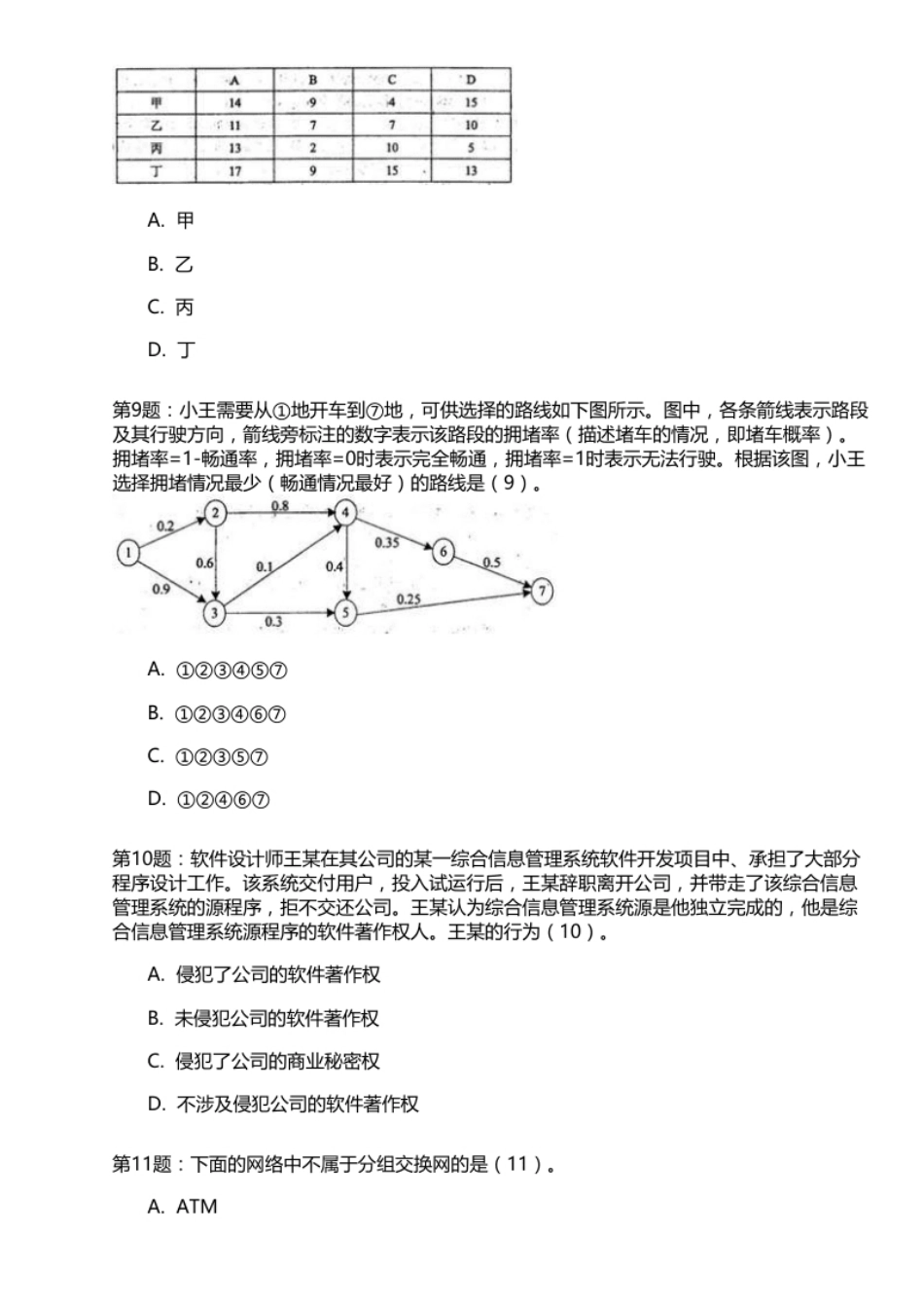 2015年下半年1网络规划设计师.pdf_第3页