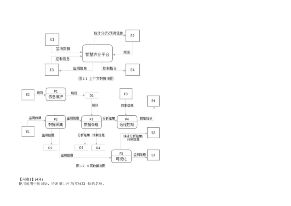 2021年下半年软件设计师下午试题及答案.pdf_第2页