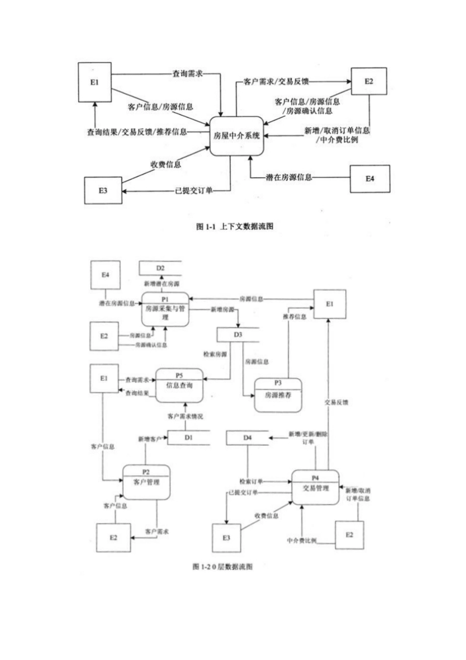 2018年下半年软件设计师应用技术.pdf_第2页