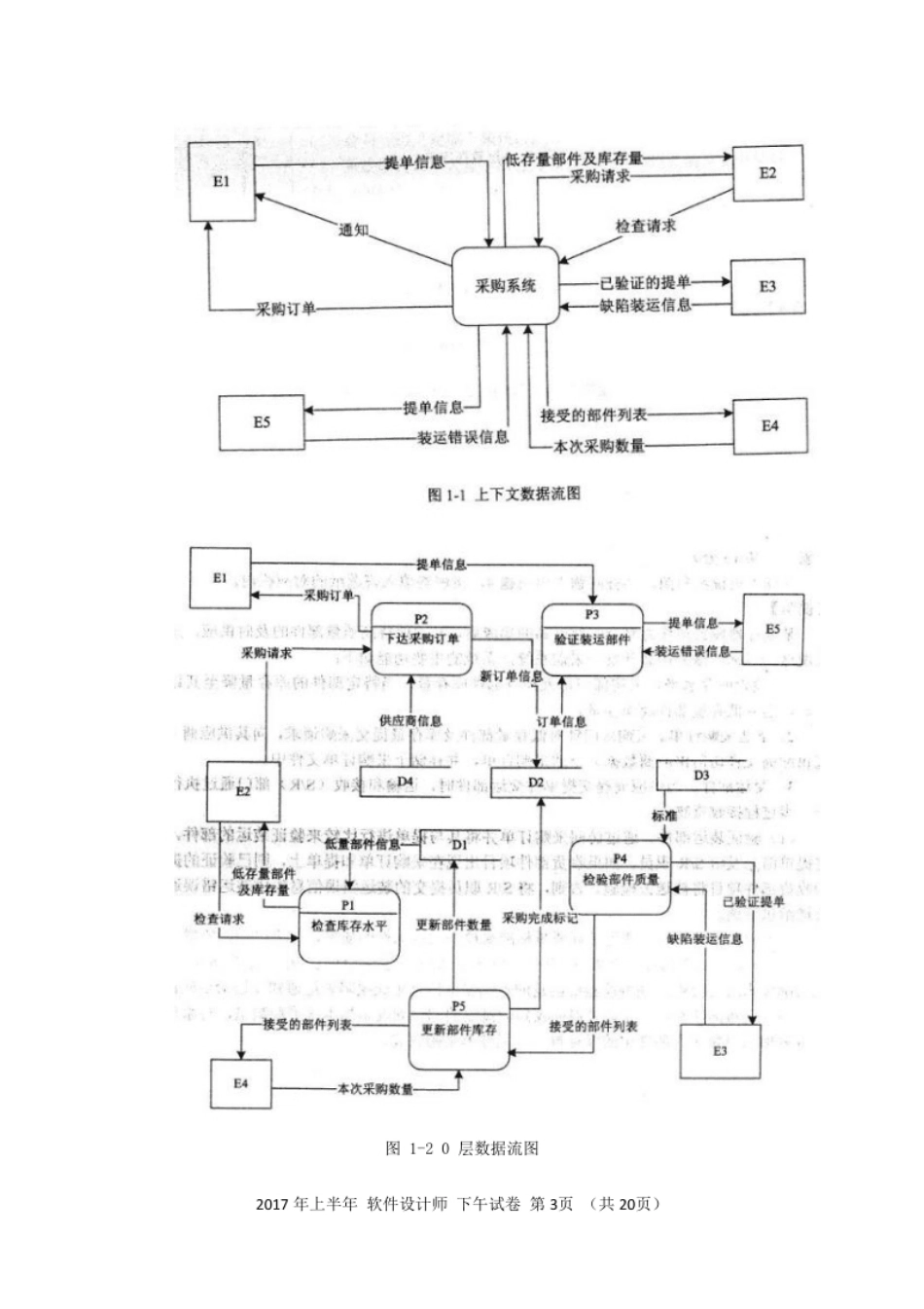 2017年上半年软件设计师应用技术.pdf_第3页