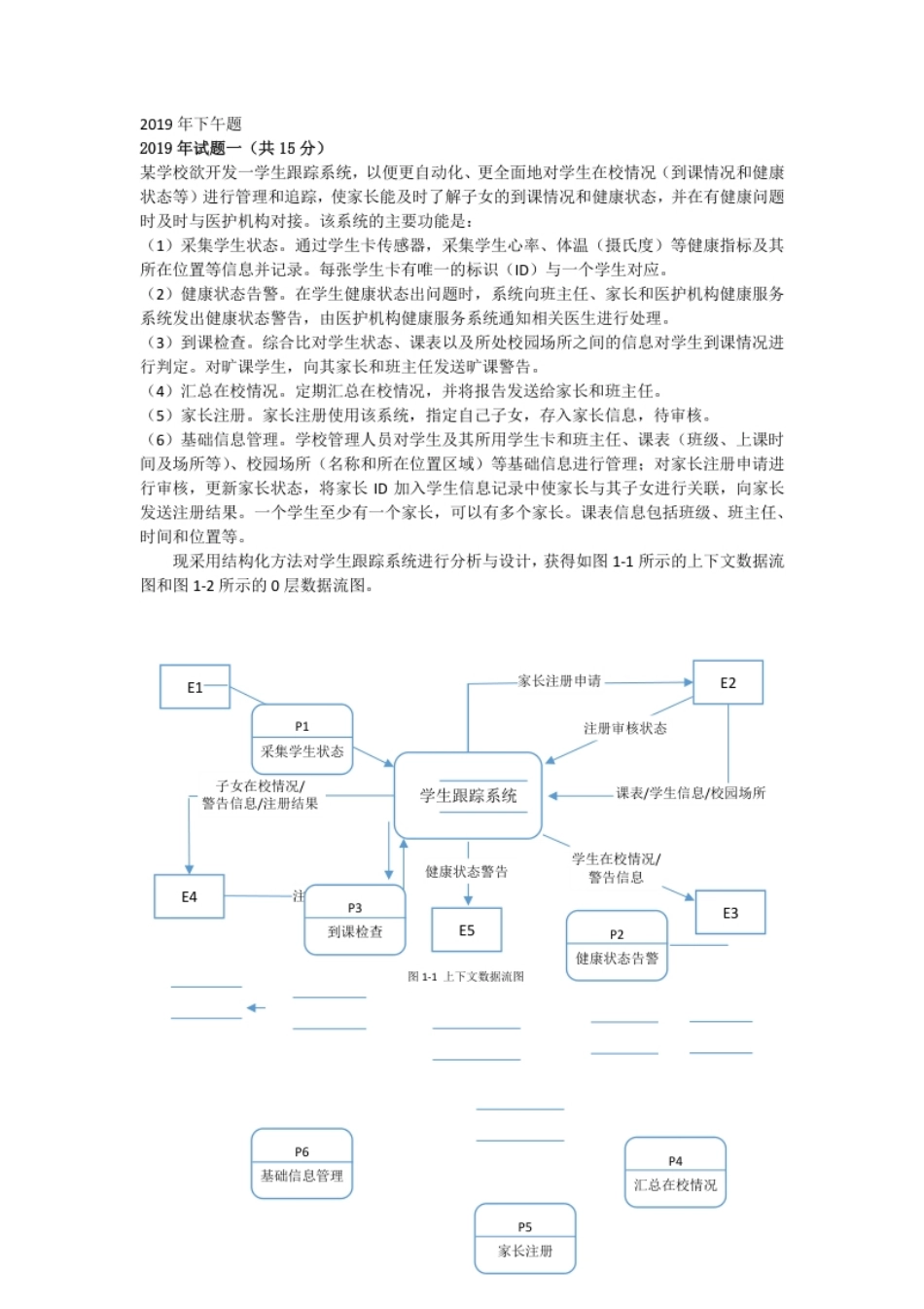 中级数据库系统工程师 _2019年下午题.pdf_第1页