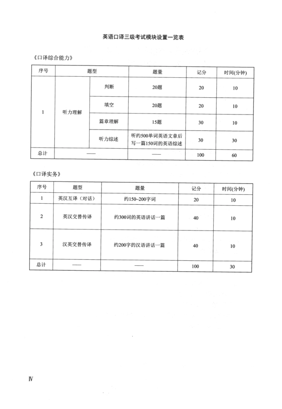 三级口译：实务真题解析_全国翻译资格水平考试.pdf_第2页