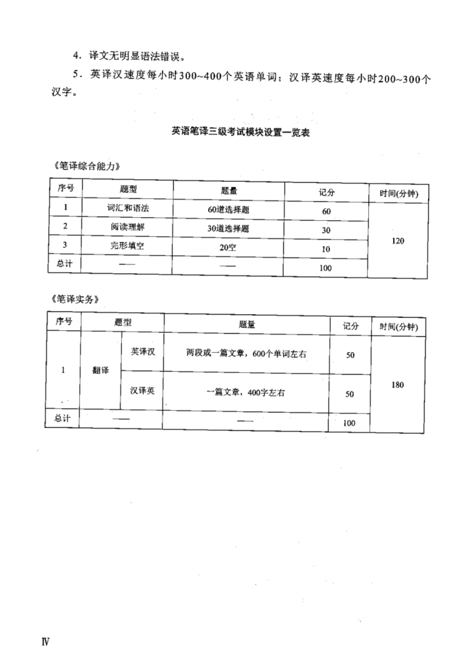 2016.5-2018.5三笔综合（真题＋解析）_全国翻译资格水平考试.pdf_第2页