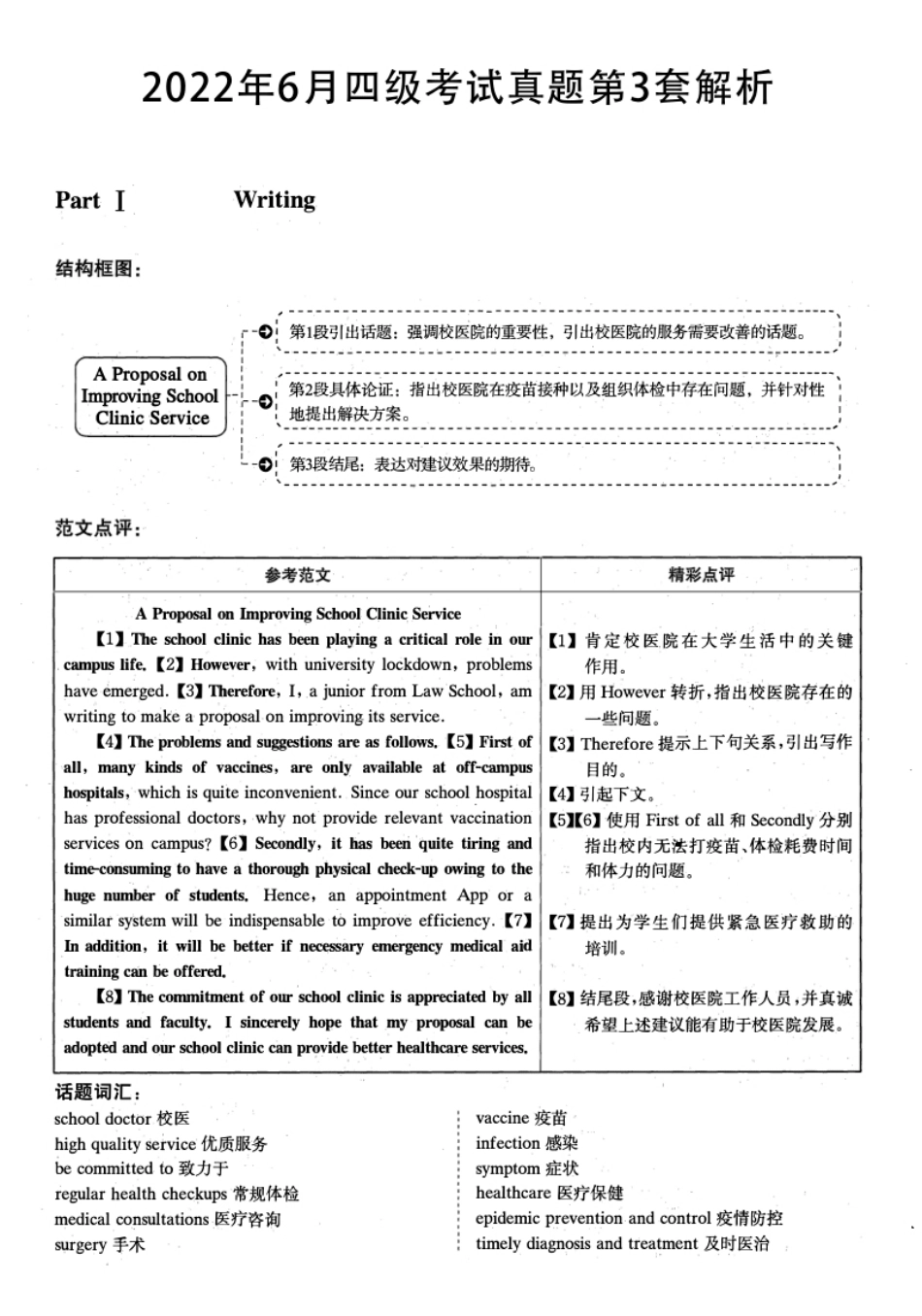 2022.06大学英语四级真题解析03.pdf_第1页