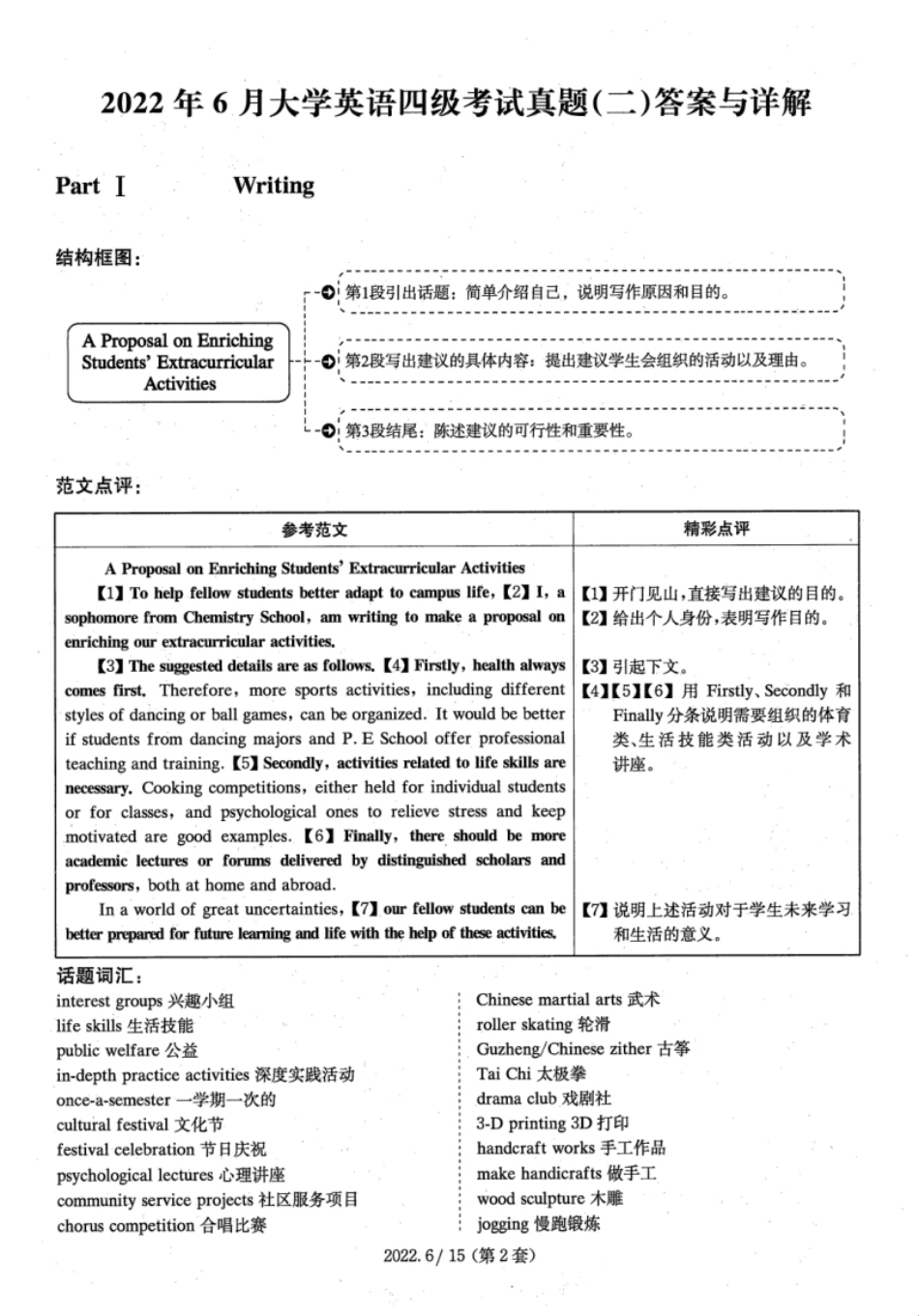 2022.06大学英语四级真题解析02.pdf_第1页