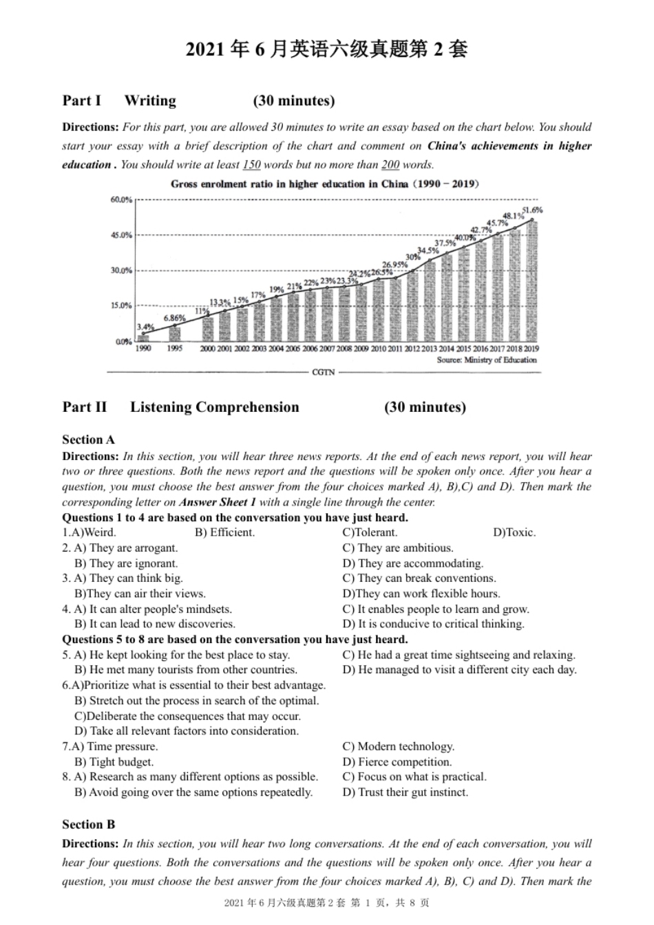 2021.06大学英语六级真题02.pdf_第1页