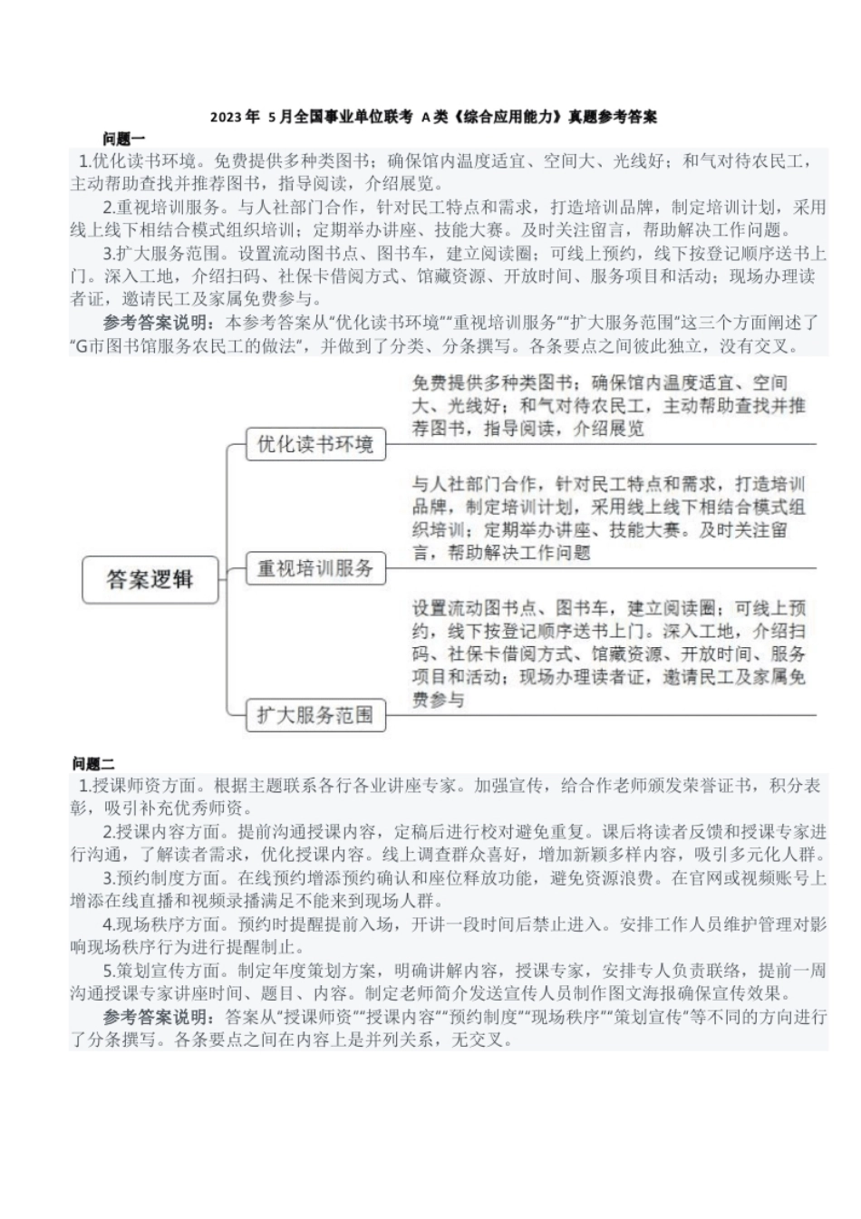 2023年5月全国事业单位联考A类《综合应用能力》参考答案解析.pdf_第1页