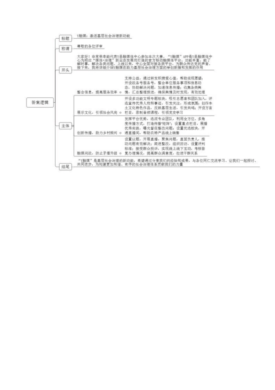 2024年3月30日全国事业单位联考A类《综合应用能力》参考答案解析.pdf_第3页