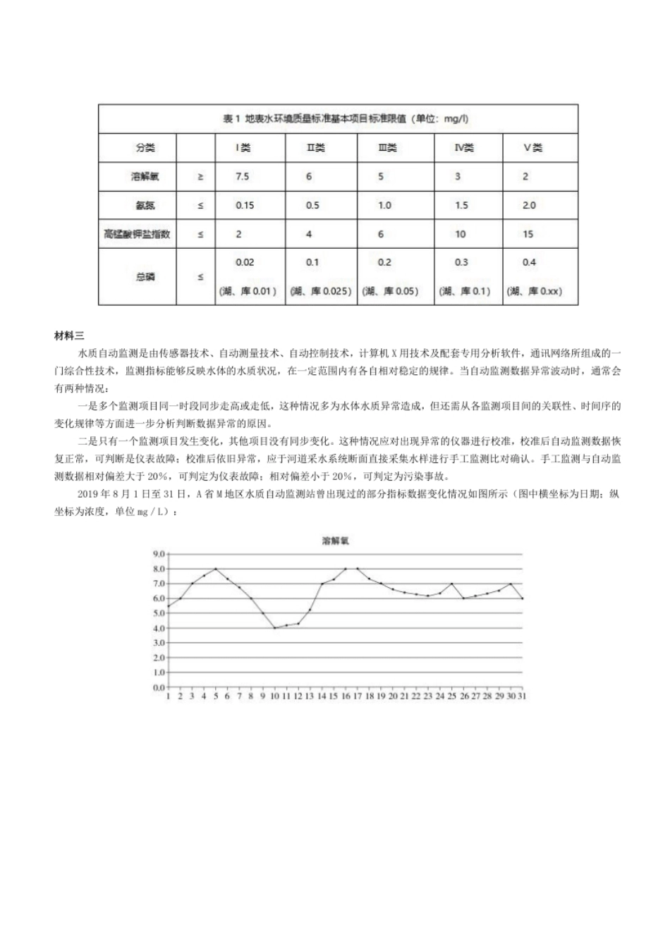 2022年5月21日全国事业单位联考《综合应用能力》C类试题.pdf_第3页