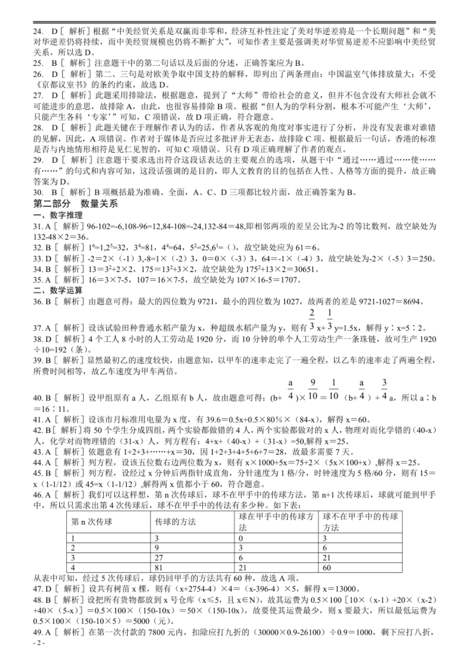 2006年国家公务员考试《行测》真题卷（一）答案及解析.pdf_第2页