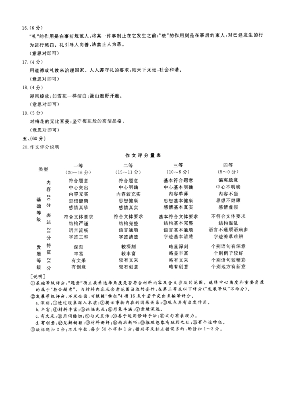 2022年高升专、高升本语文考试参考答案解析.pdf_第3页