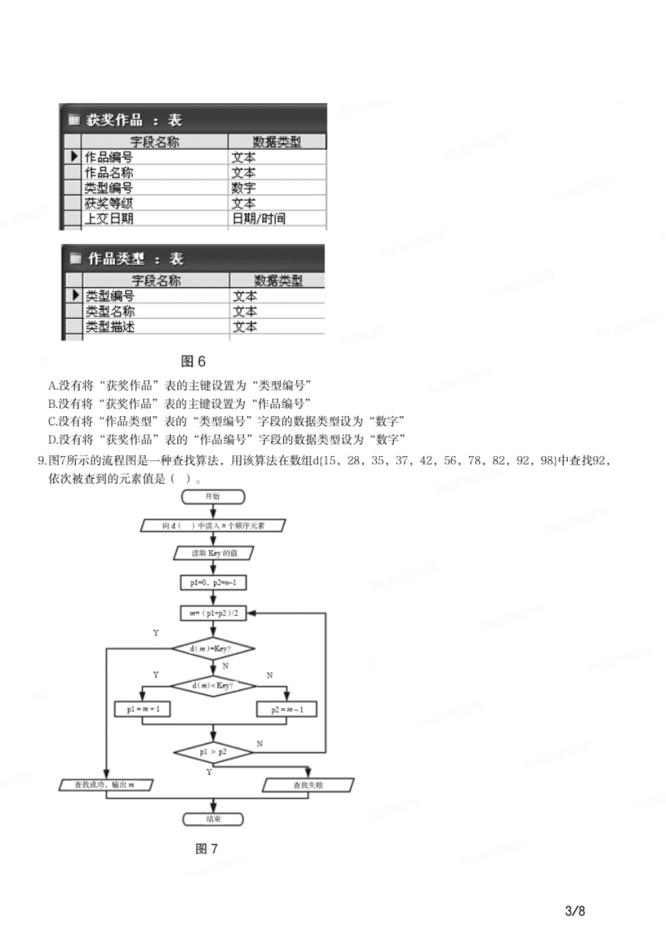 2017年下半年教师资格证考试《初中信息技术》题.pdf_第3页