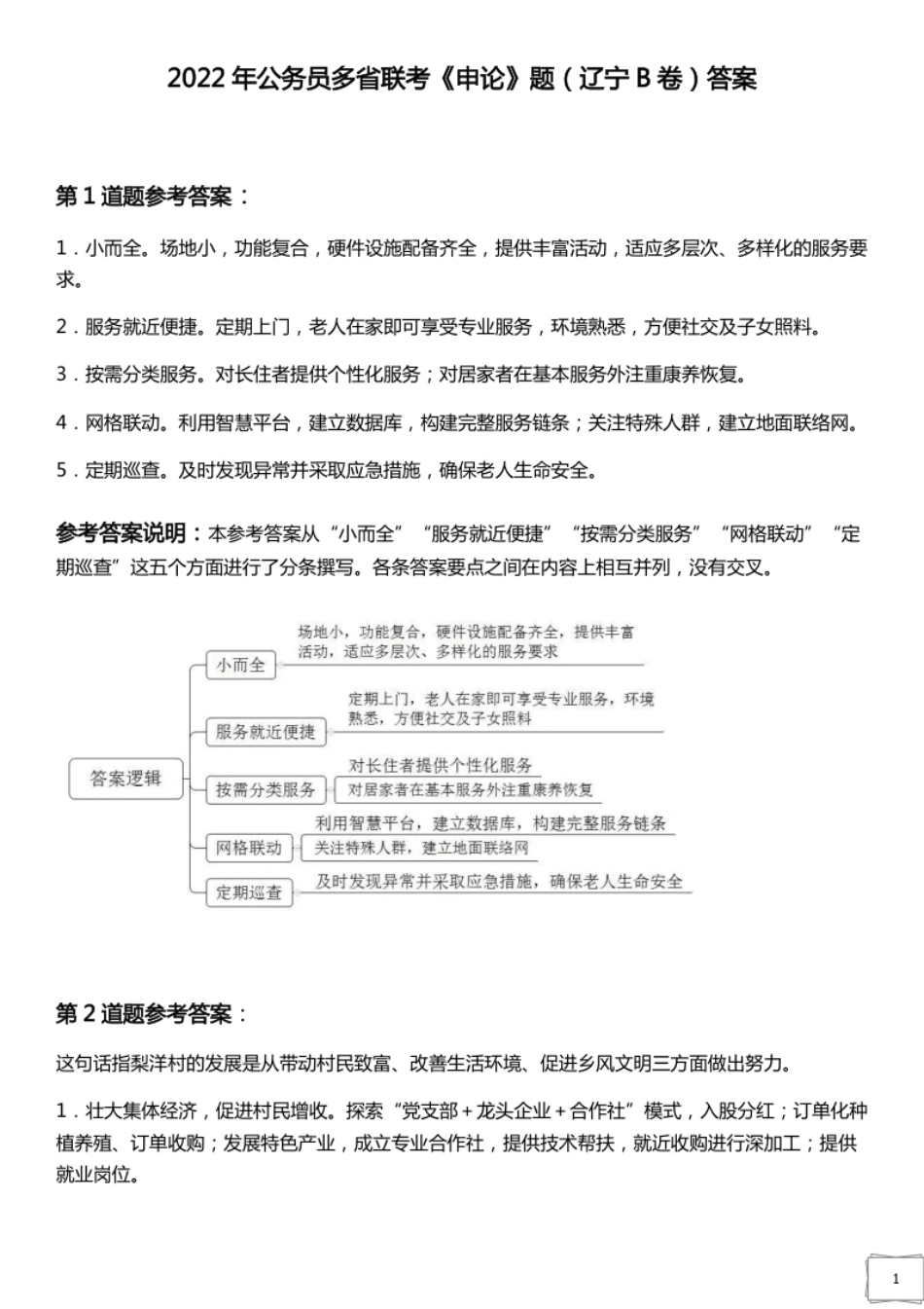 2022年公务员多省联考《申论》题（辽宁B卷）答案.pdf_第1页