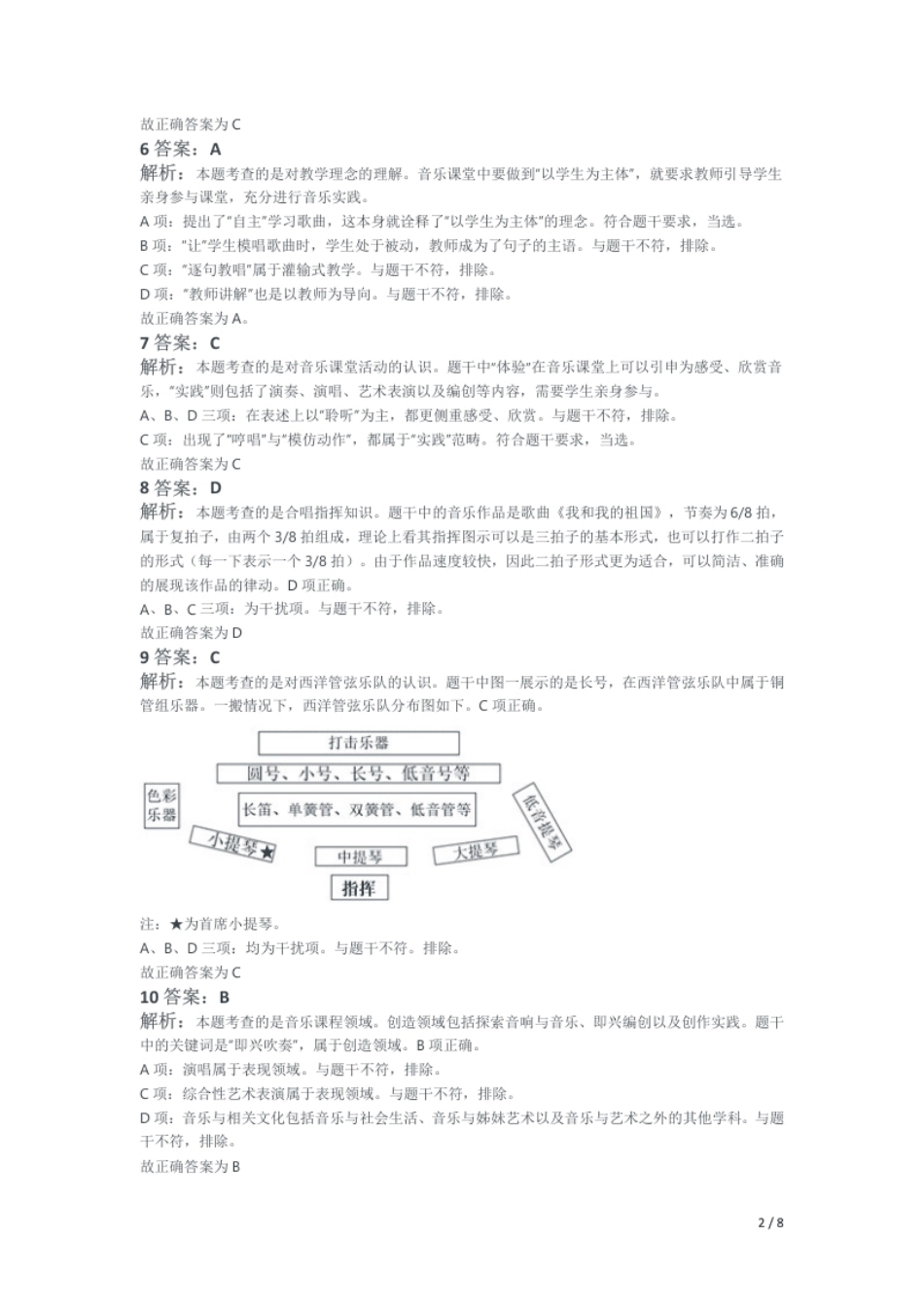 2019年下半年教师资格证考试《初中音乐》题解析.pdf_第2页