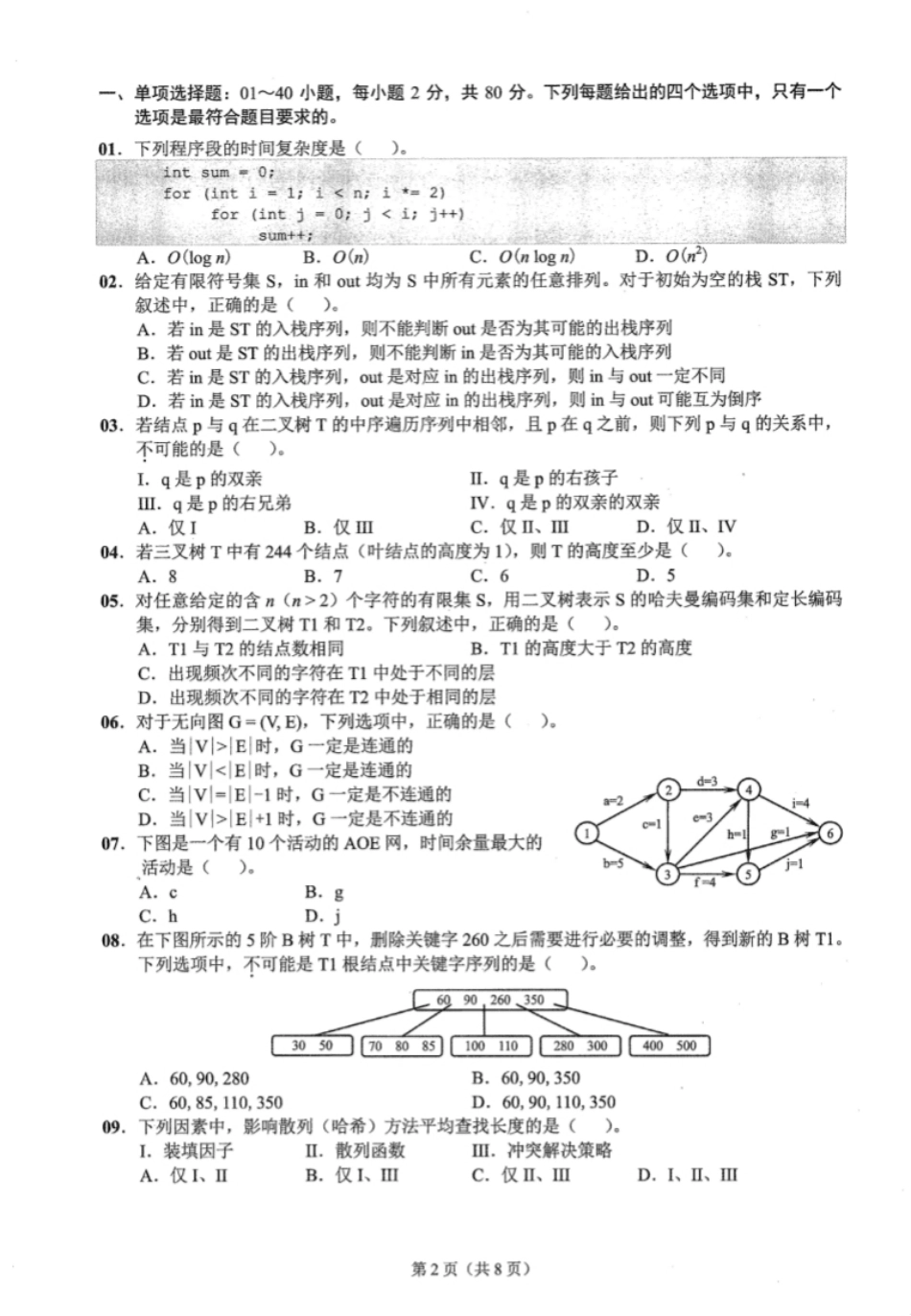 2022年计算机408统考真题试题及解析.pdf_第2页