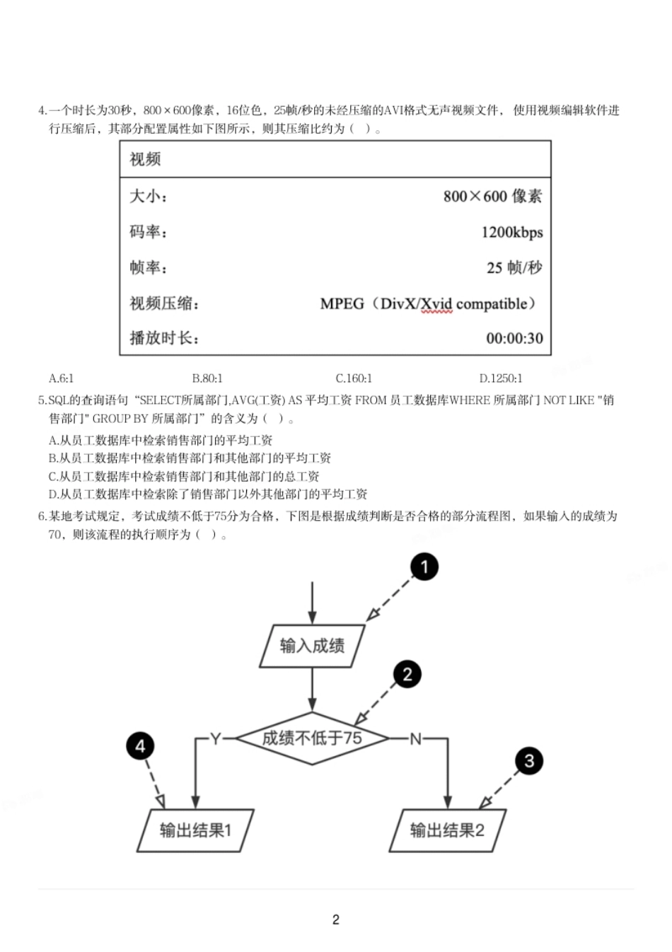 2023年上半年教师资格证考试《高中信息技术》19-21题缺失.pdf_第2页