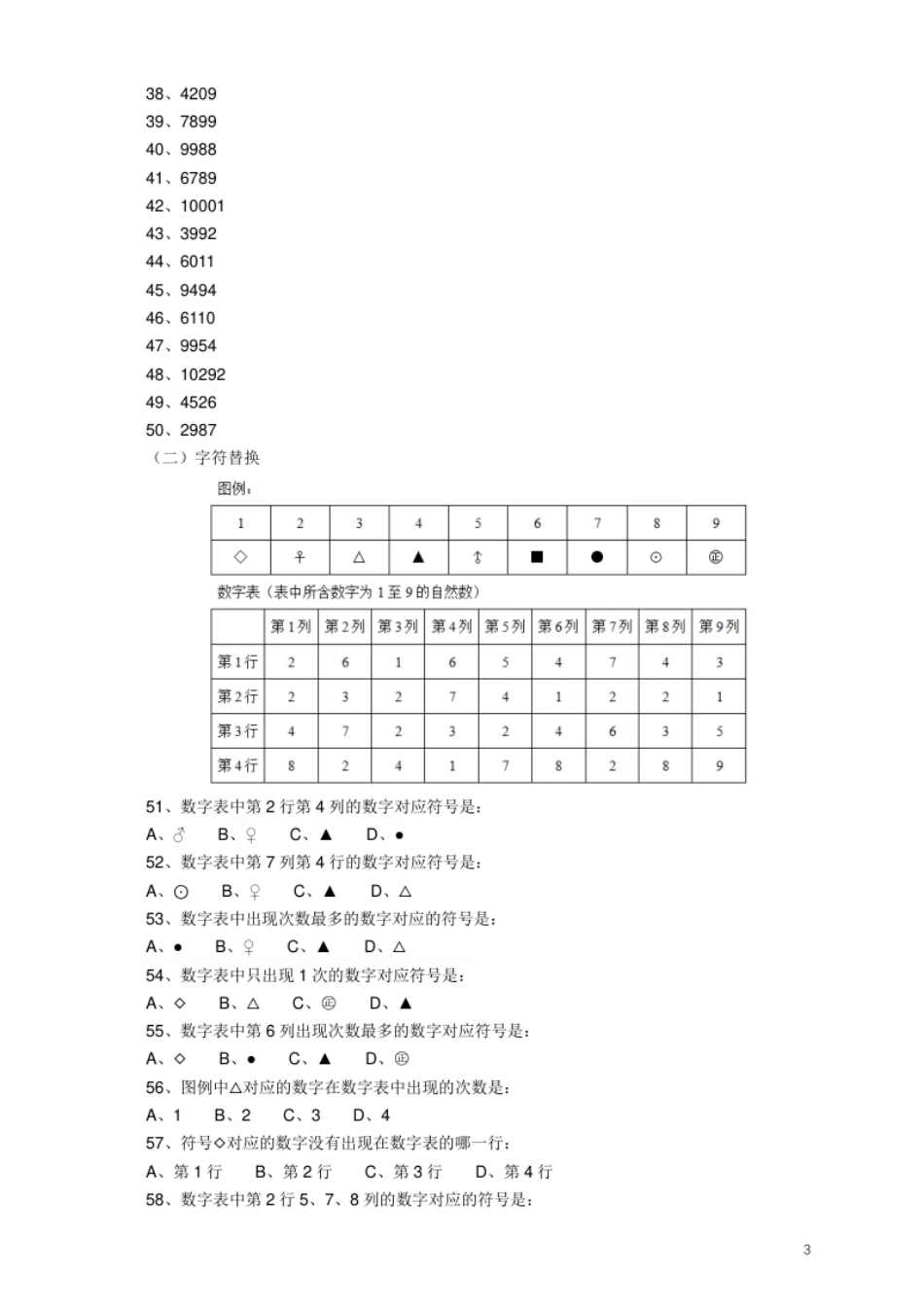 2013年江苏省公务员考试《行测》真题（B类卷）.pdf_第3页