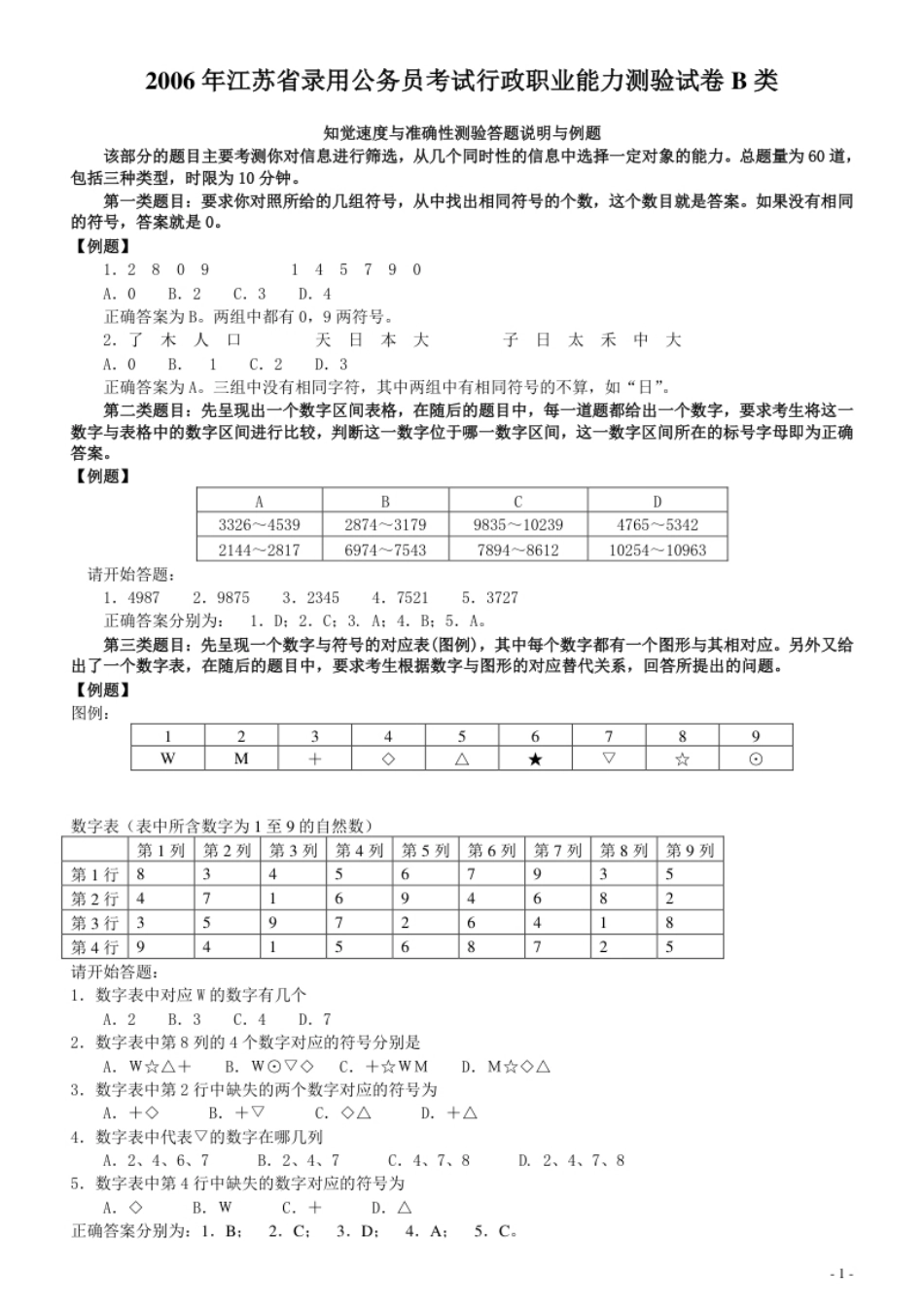 2006年江苏省公务员考试《行测》真题（B类卷）.pdf_第1页