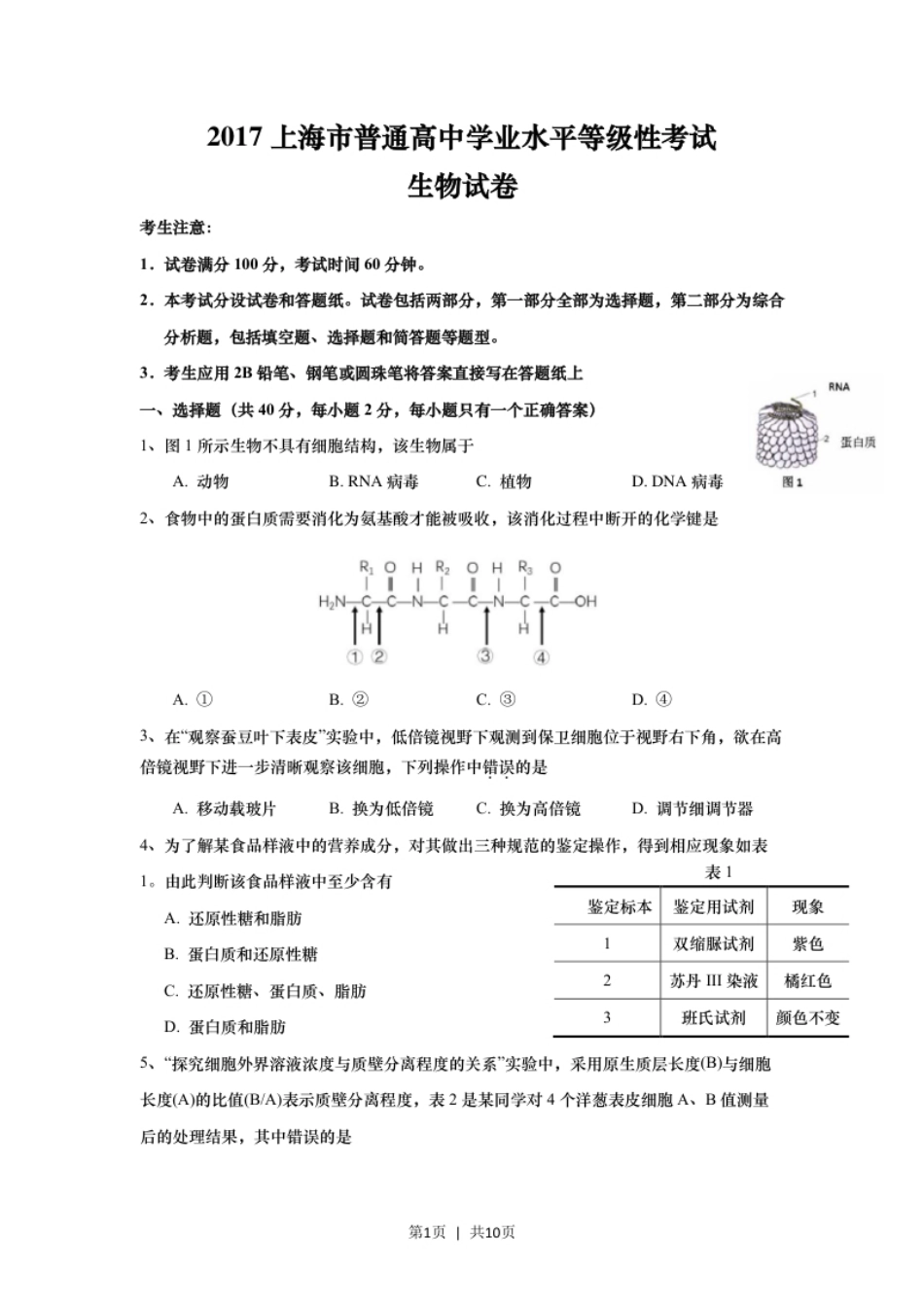 2017年高考生物试卷（上海）（空白卷）.pdf_第1页