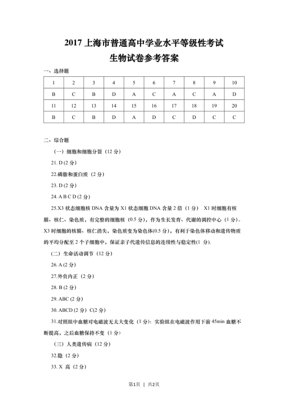 2017年高考生物试卷（上海）（答案卷）.pdf_第1页