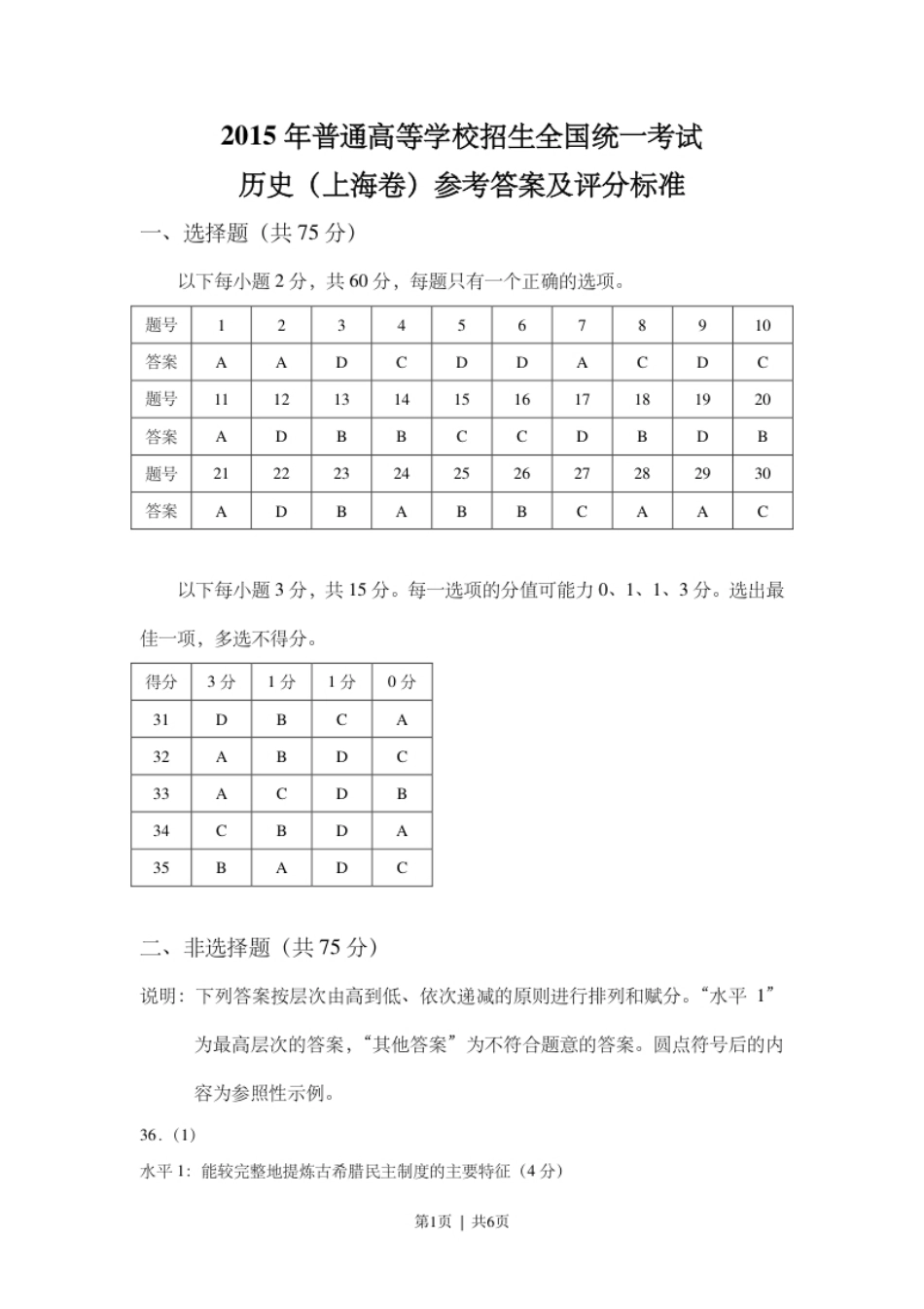 2015年高考历史试卷（上海）（答案）.pdf_第1页