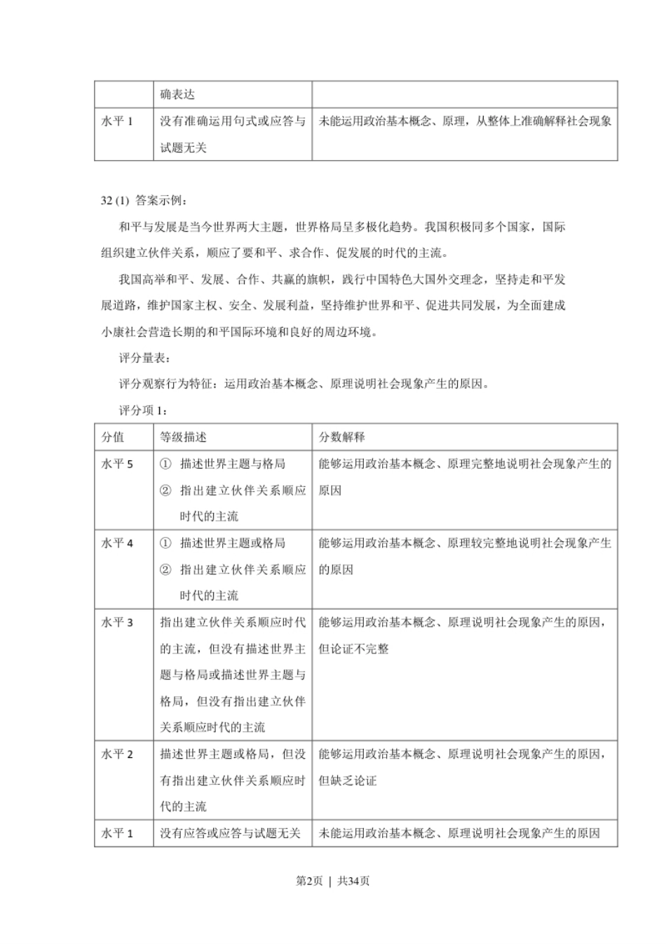 2016年高考政治试卷（上海）（解析）.pdf_第2页