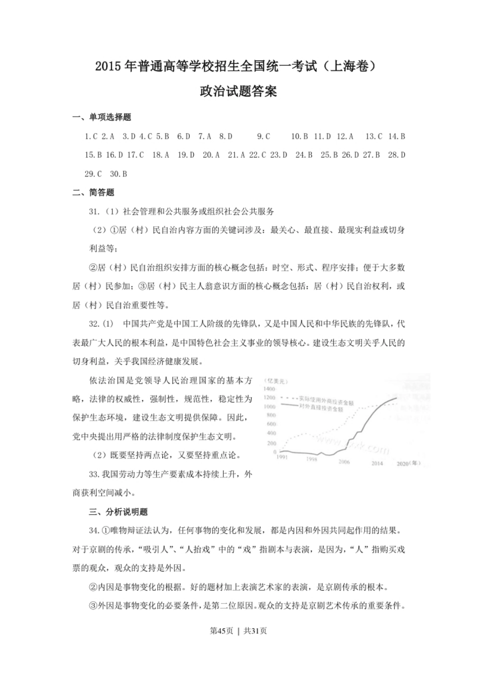 2015年高考政治试卷（上海）（解析）.pdf_第1页