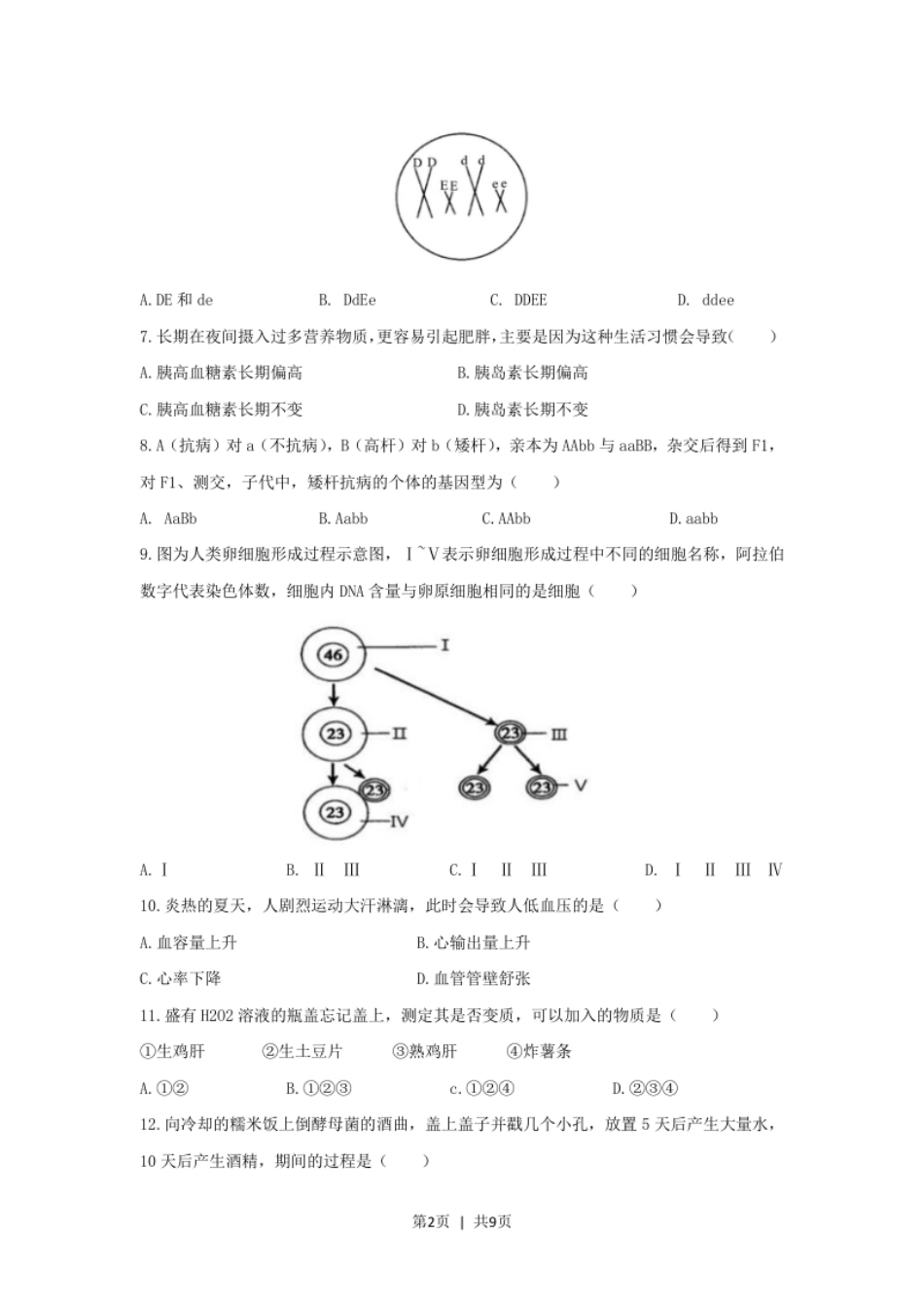 2020年高考生物试卷（上海）（空白卷）.pdf_第2页