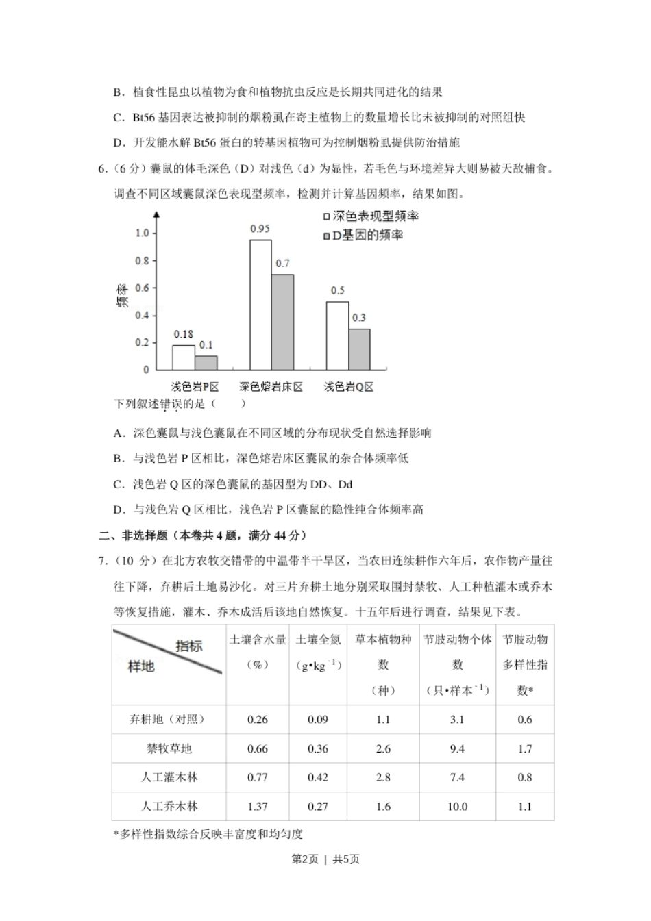 2019年高考生物试卷（天津）（空白卷）.pdf_第2页