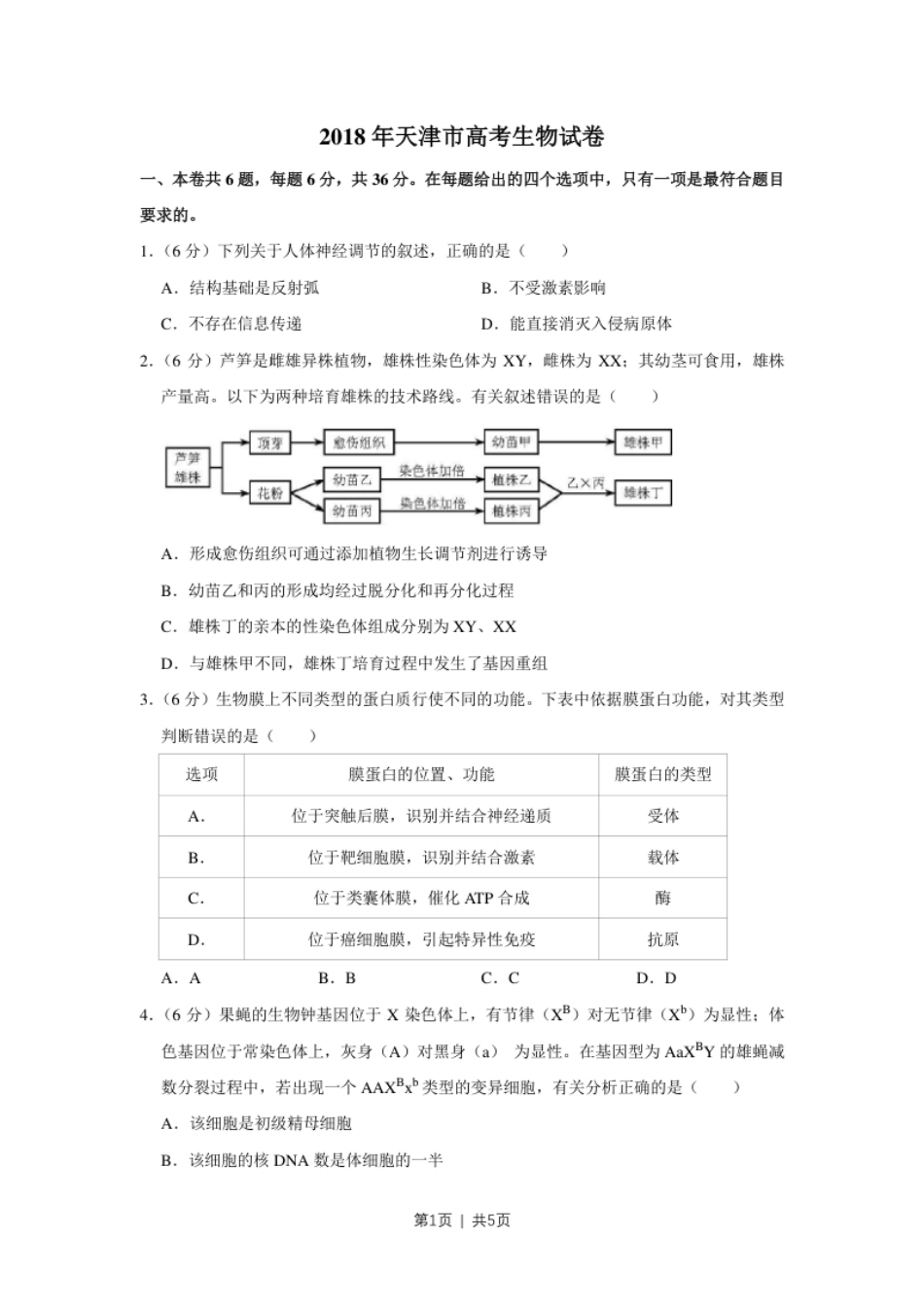 2018年高考生物试卷（天津）（空白卷）.pdf_第1页