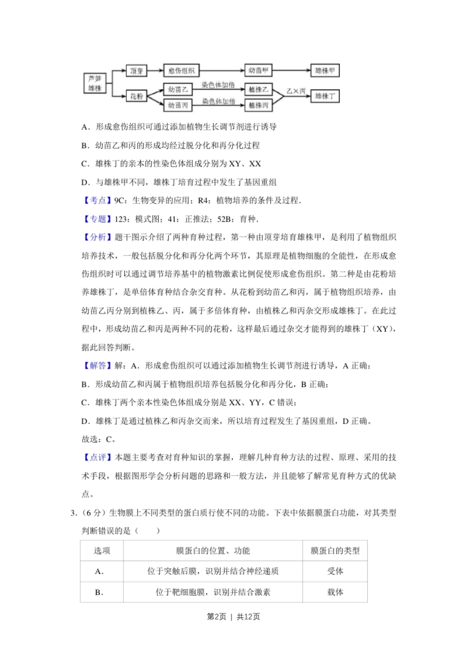 2018年高考生物试卷（天津）（解析卷）.pdf_第2页