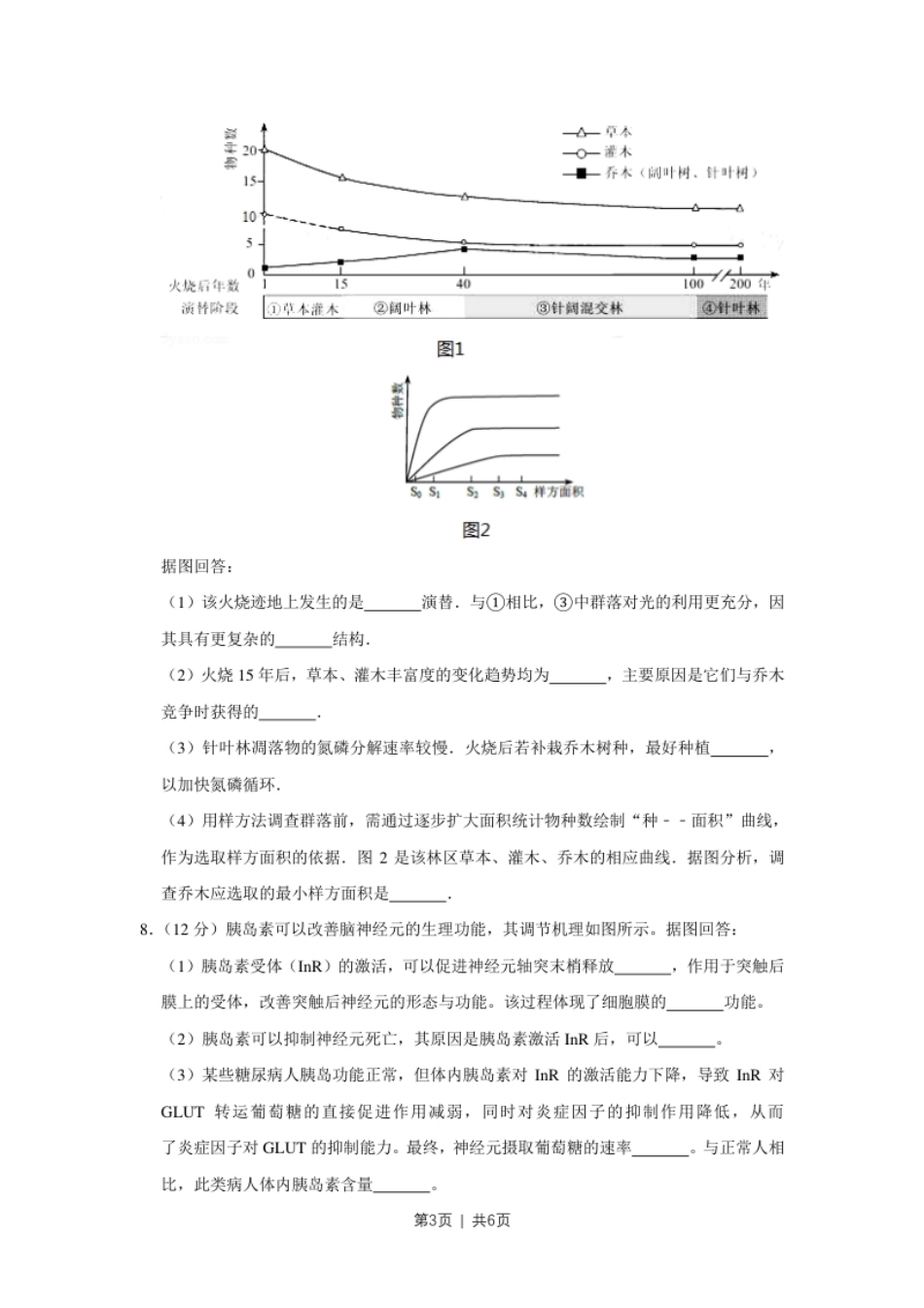 2017年高考生物试卷（天津）（空白卷）.pdf_第3页