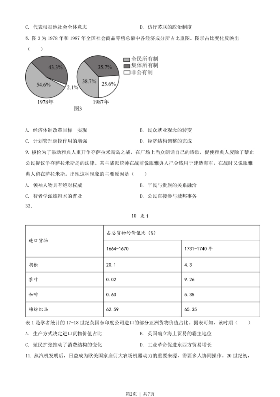 2022年高考历史试卷（全国甲卷）（空白卷）.pdf_第2页