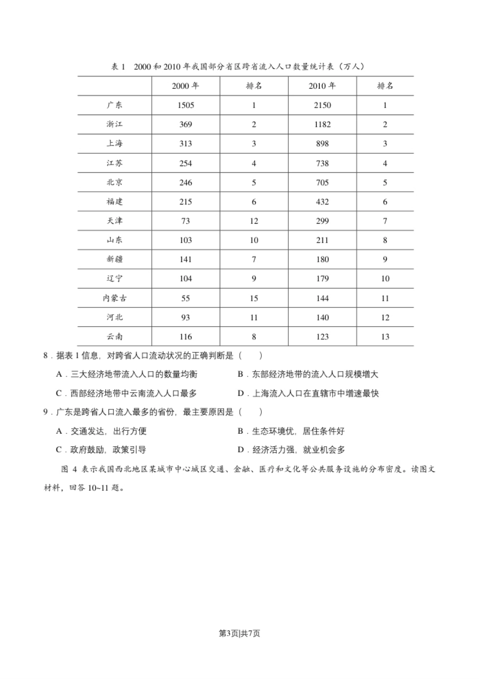 2020年高考地理试卷（天津）（空白卷）.pdf_第3页