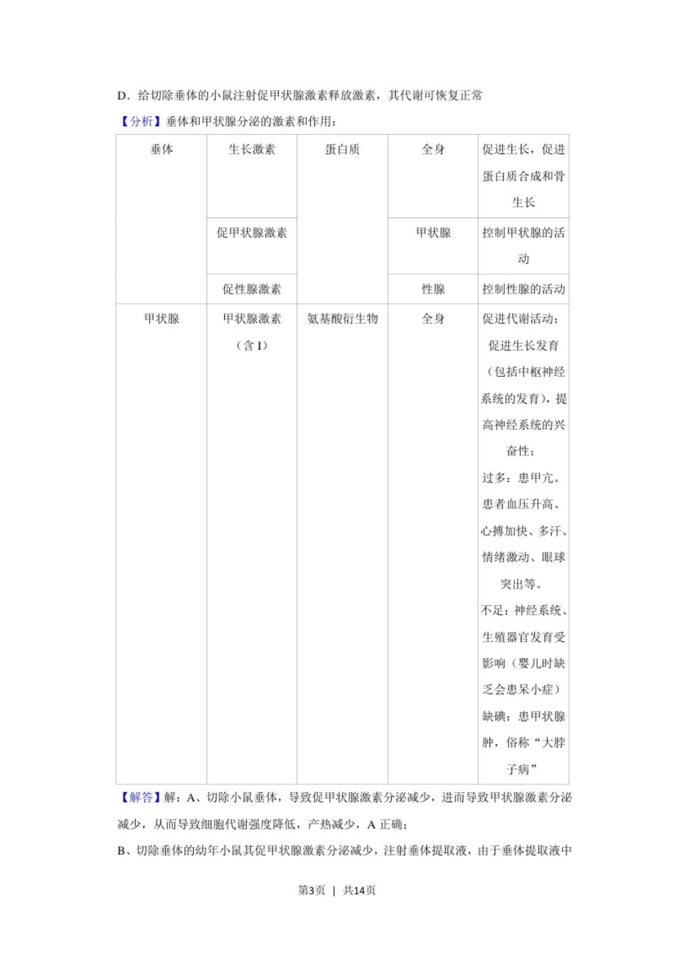 2020年高考生物试卷（新课标Ⅰ）（解析卷）.pdf_第3页