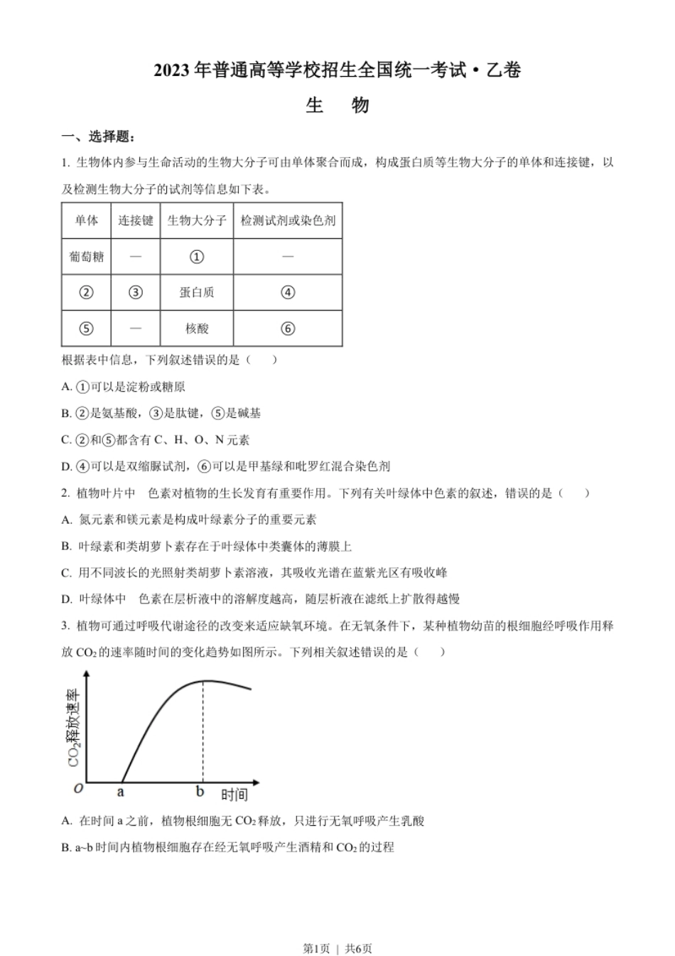 2023年高考生物试卷（全国乙卷）（空白卷）.pdf_第1页