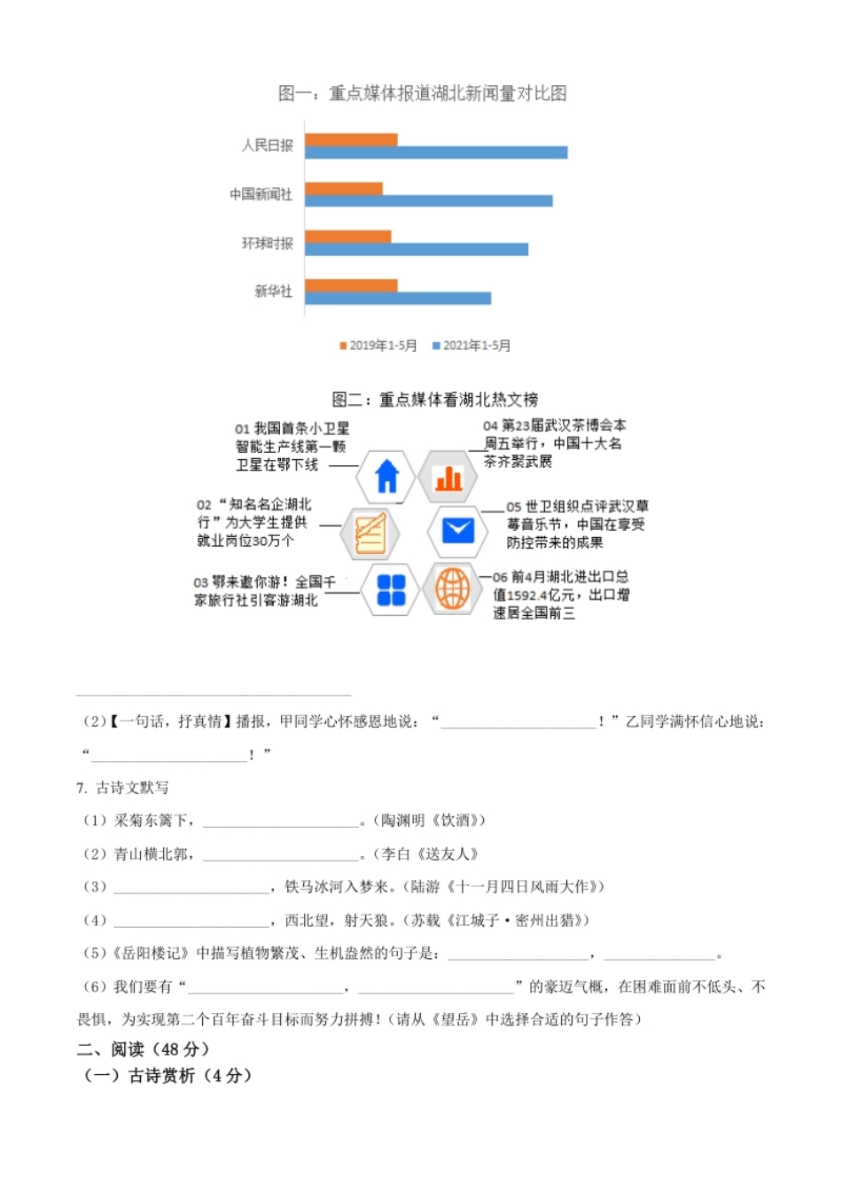 湖北省天门、仙桃、潜江、江汉油田2021年中考语文试题（原卷版）.pdf_第3页