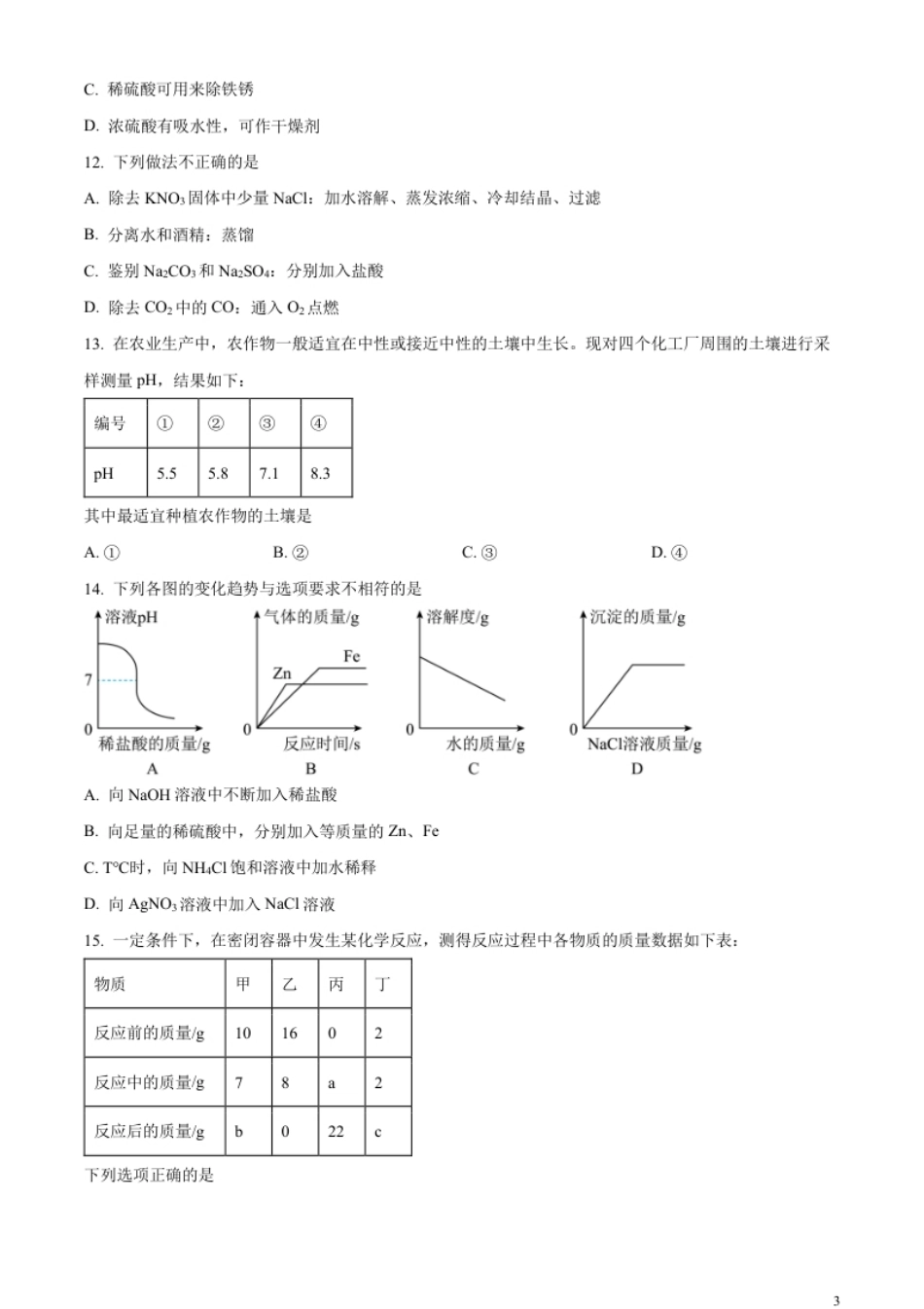 精品解析：2023年湖南省郴州市中考化学真题（原卷版）.pdf_第3页